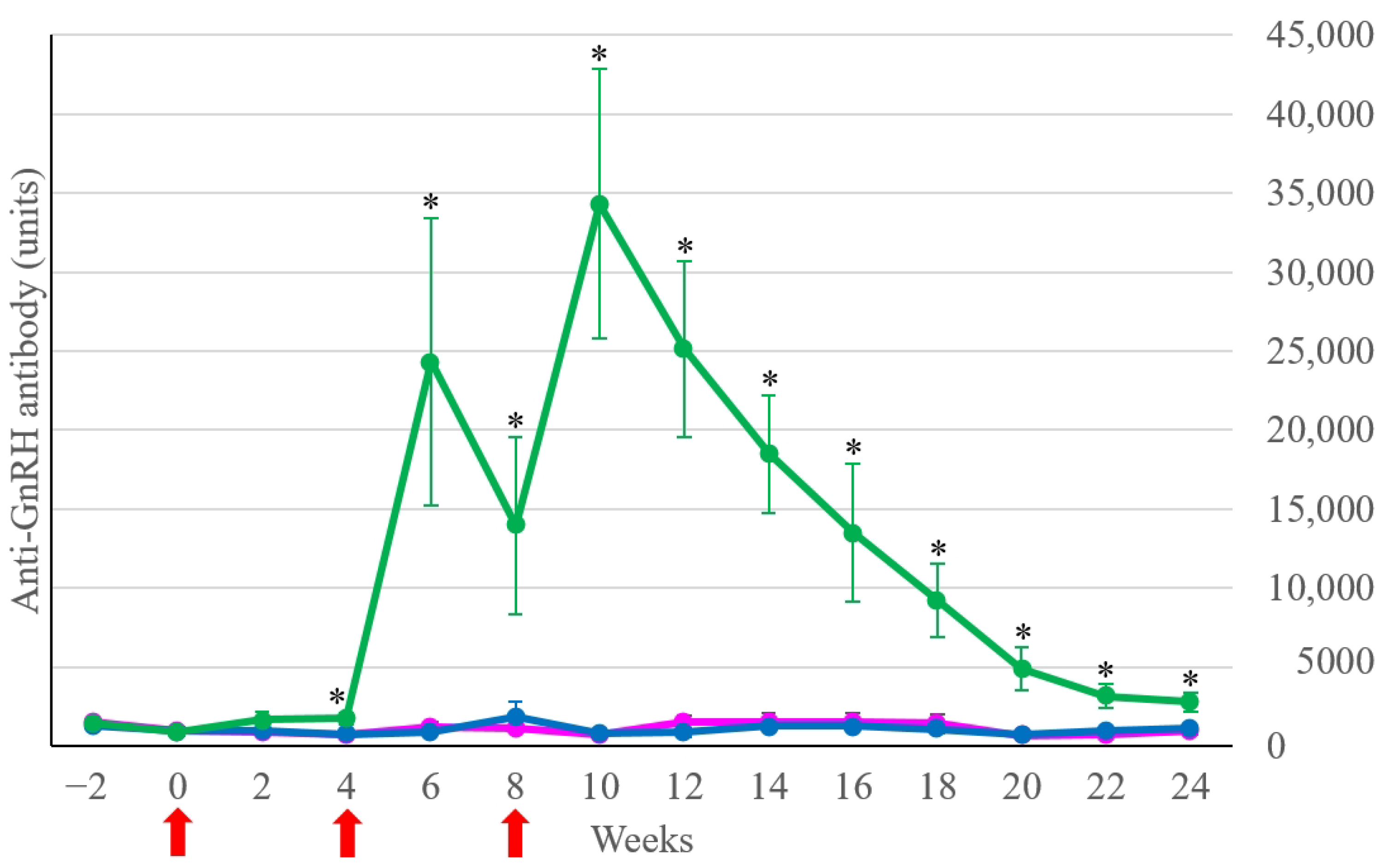Animals 14 01800 g001