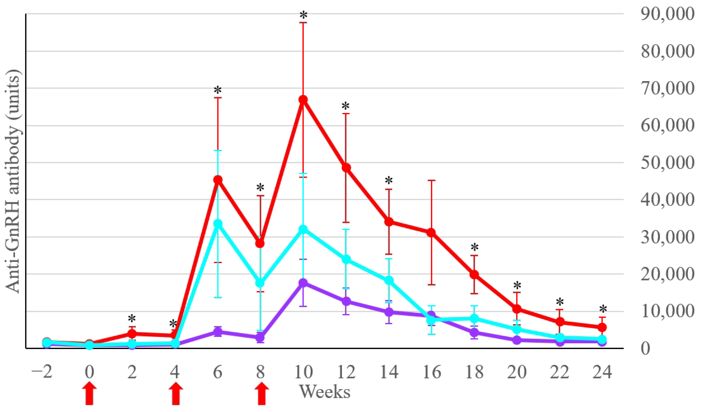 Animals 14 01800 g002