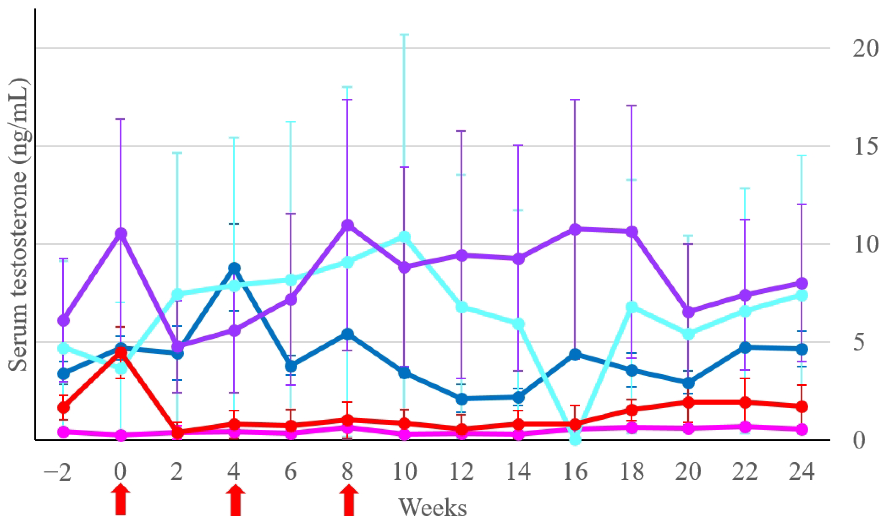 Animals 14 01800 g003