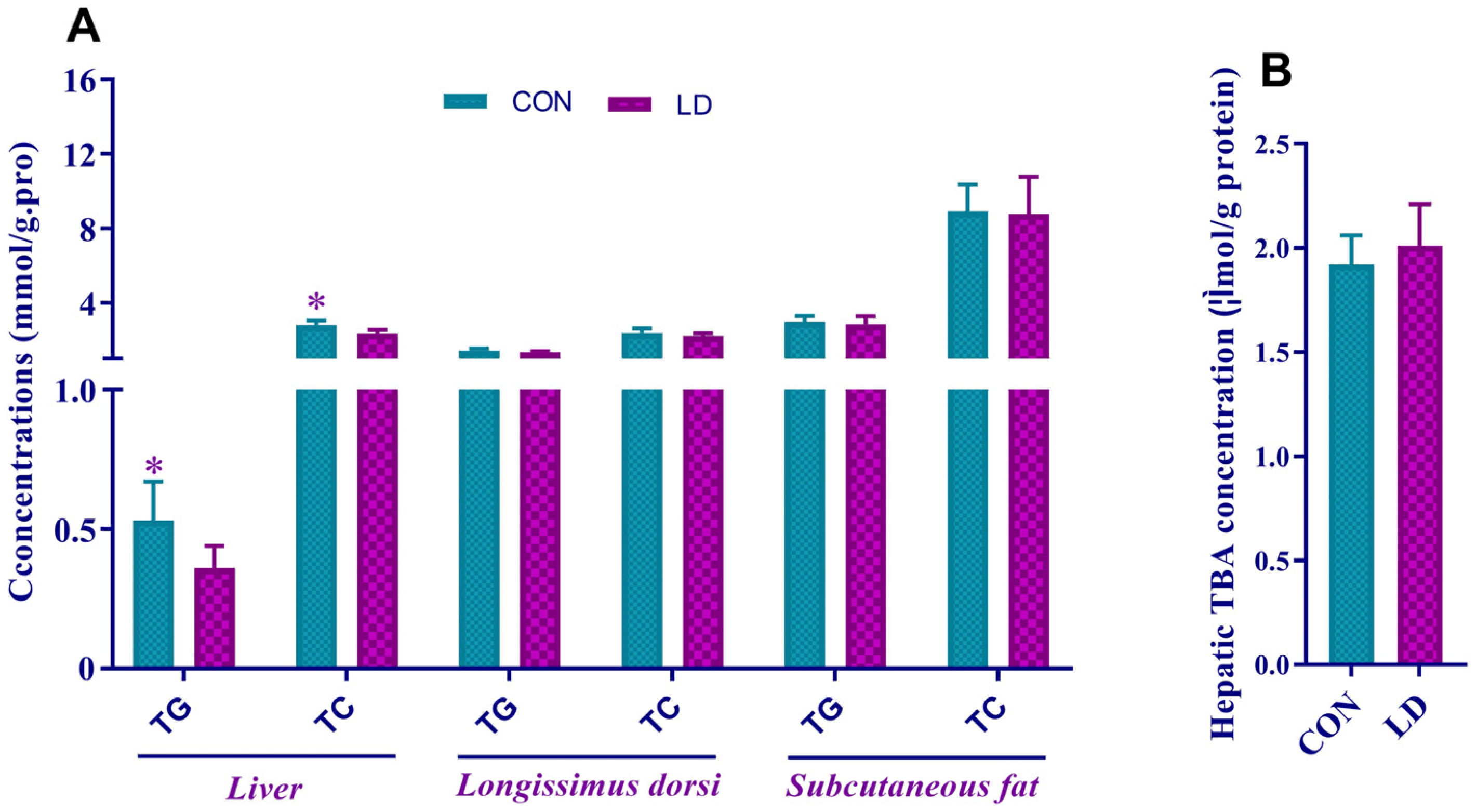 Animals 14 01801 g002