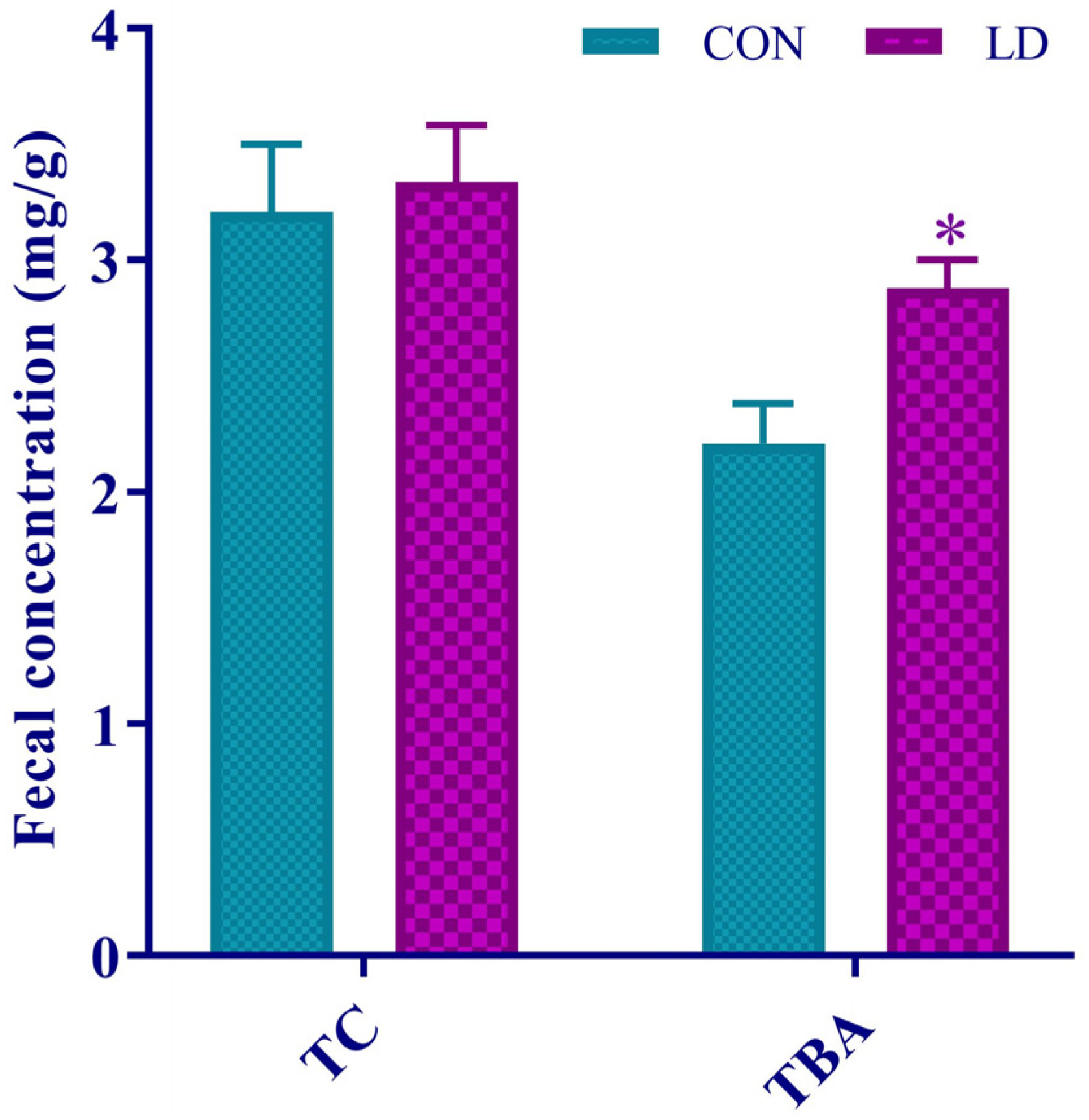 Animals 14 01801 g005