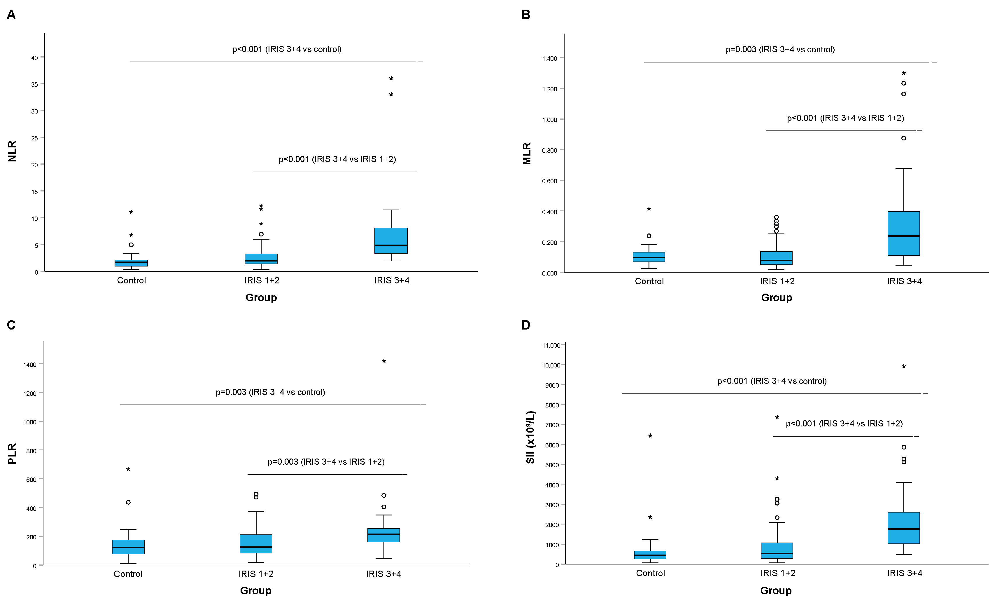 Animals 14 01813 g001