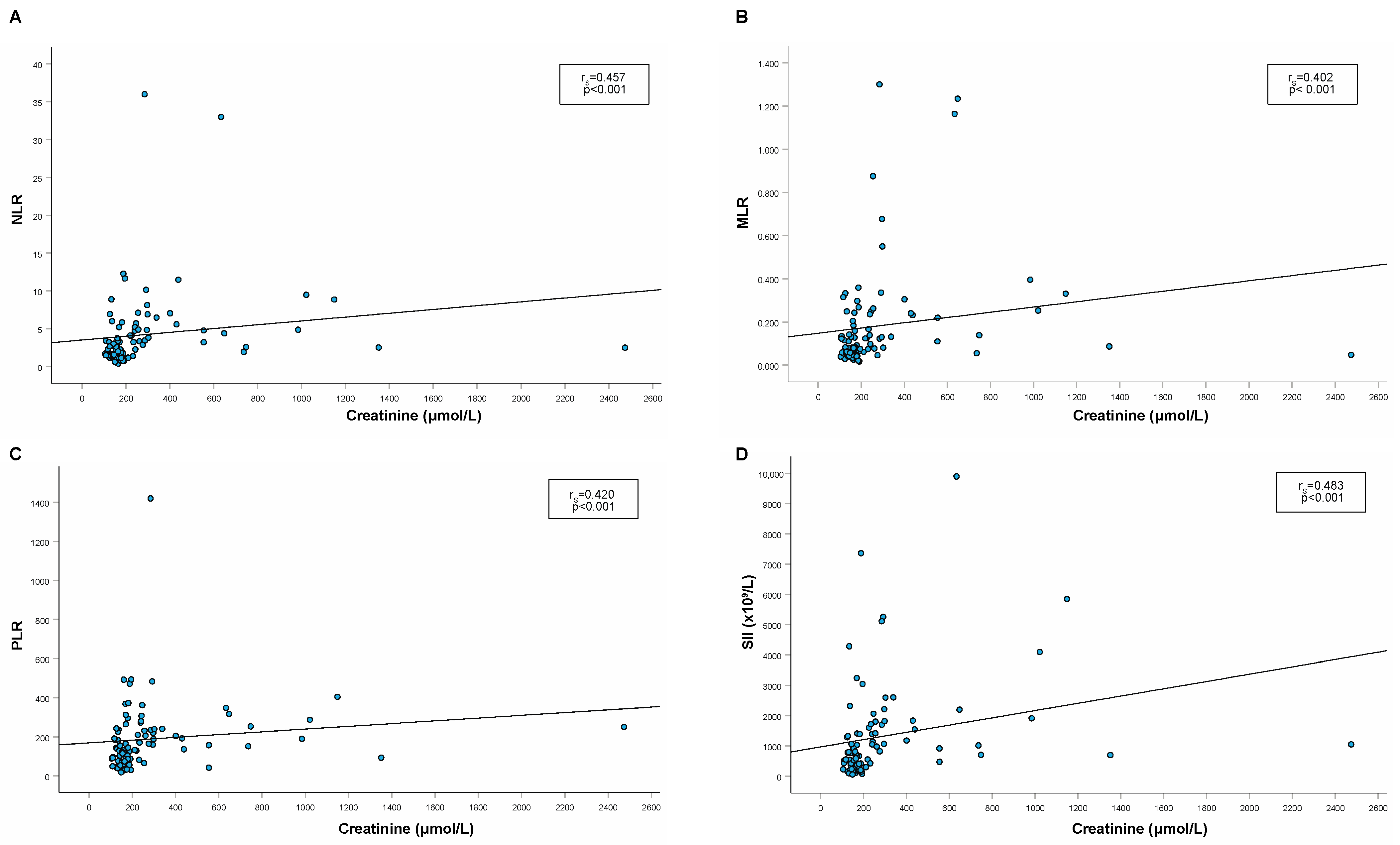 Animals 14 01813 g003