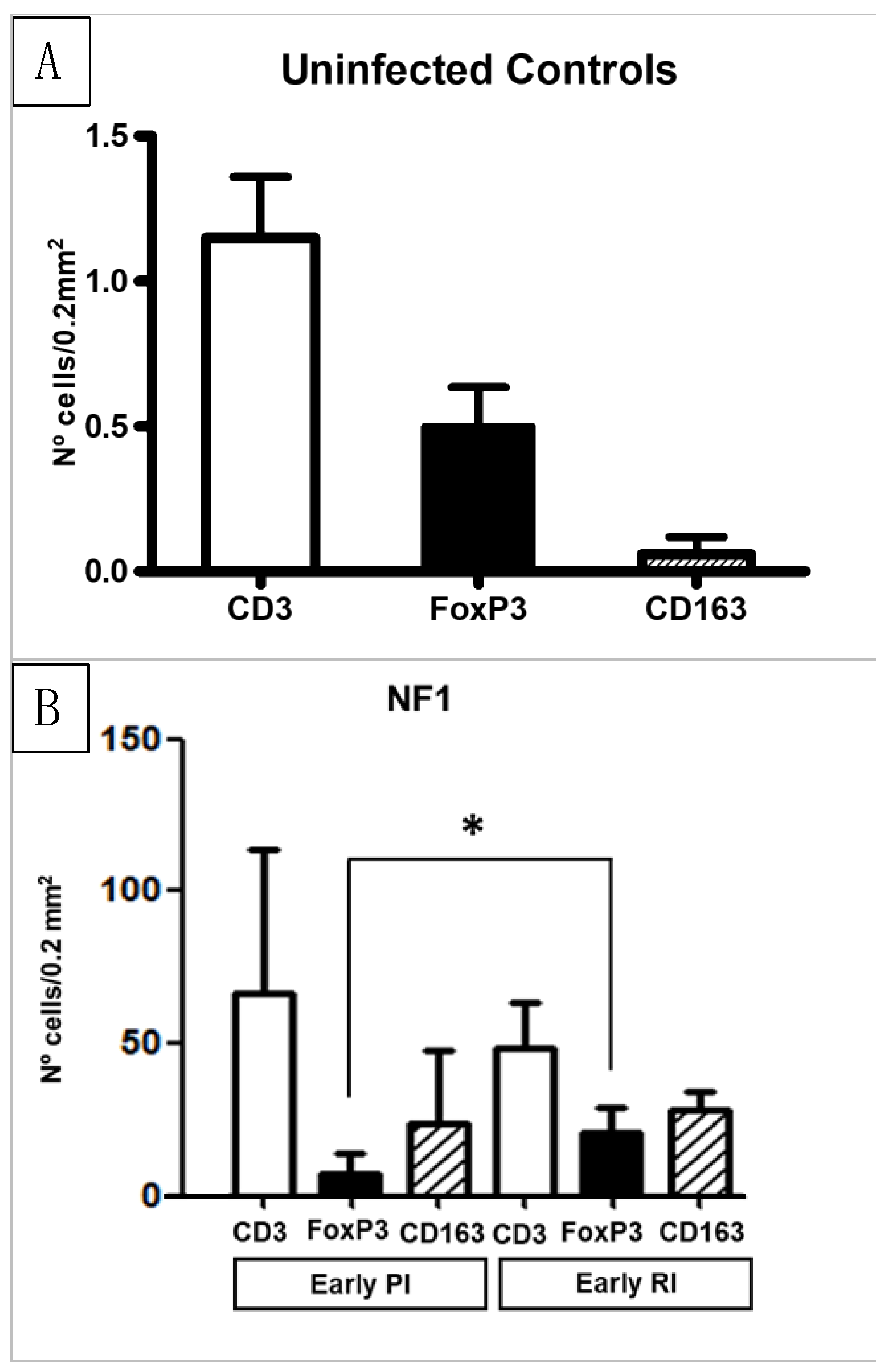 Animals 14 01833 g004 Animals 14 01833 g004