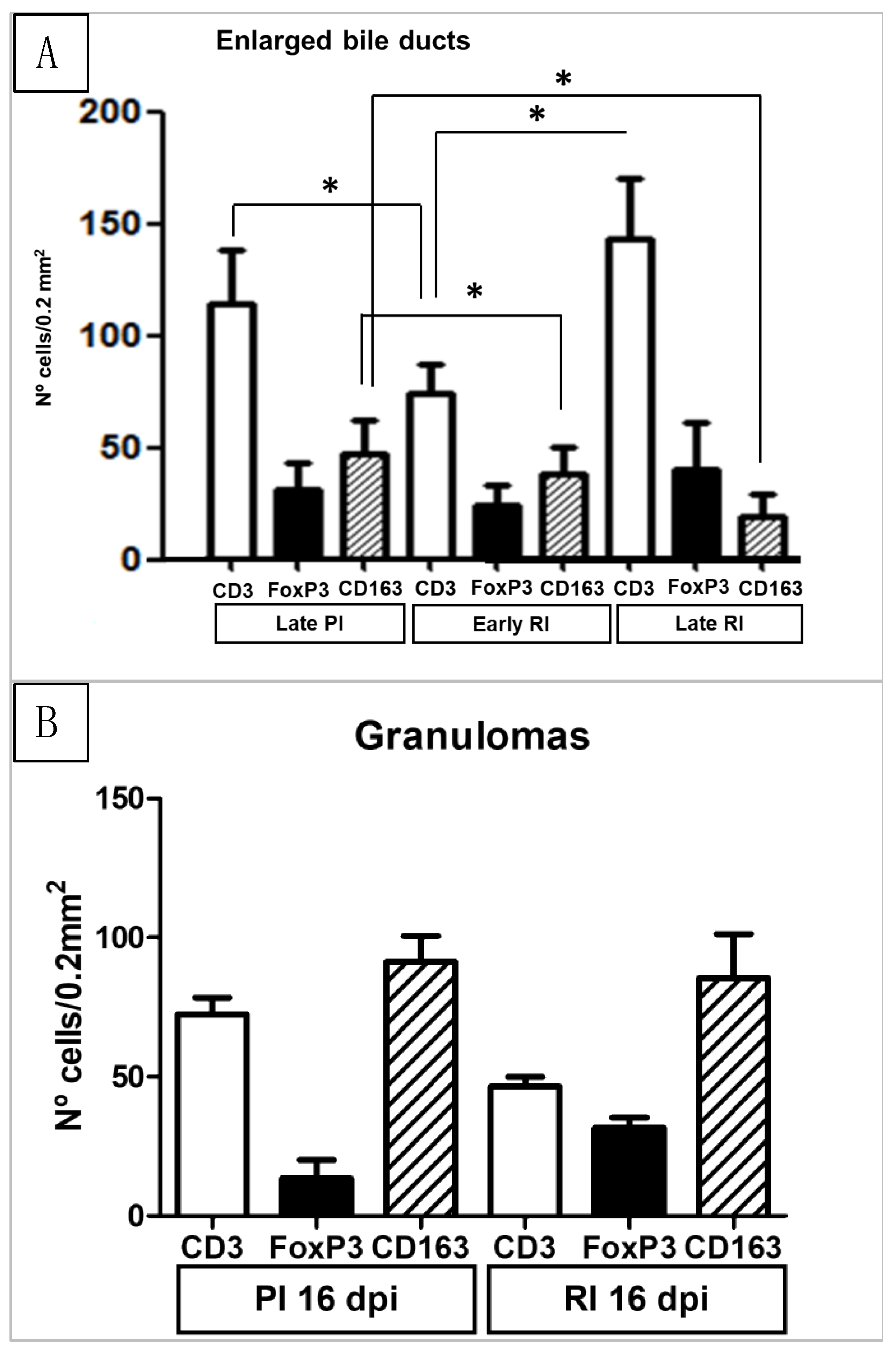 Animals 14 01833 g005 Animals 14 01833 g005