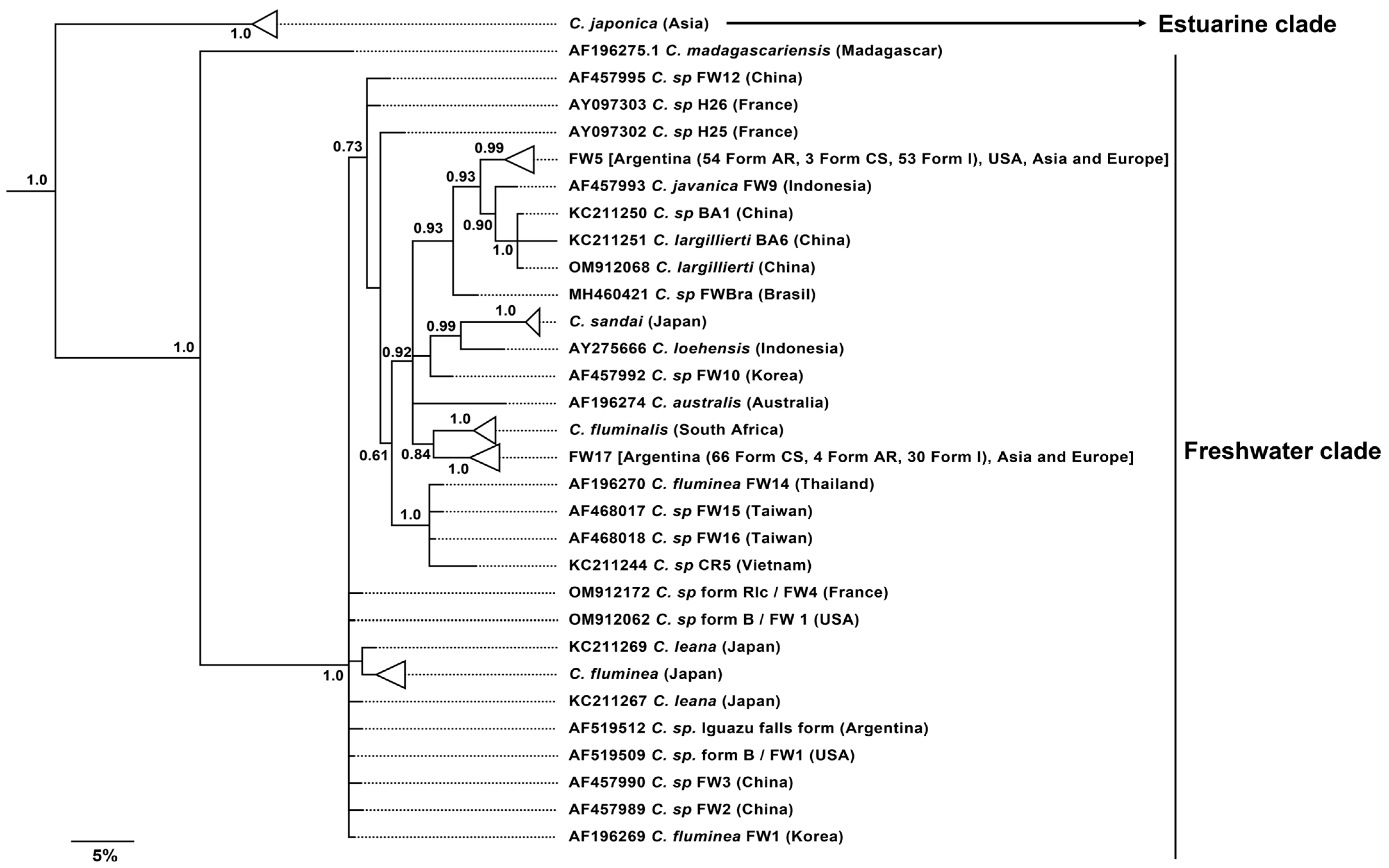 Animals 14 01843 g003