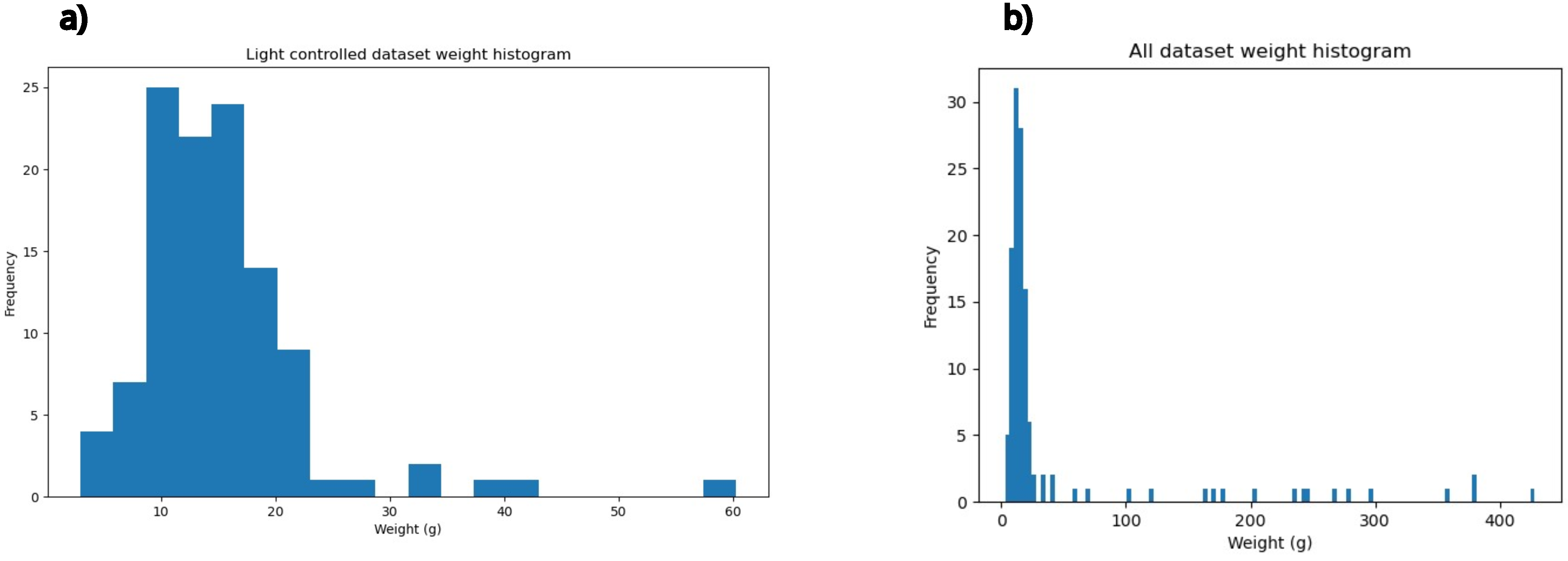 Animals 14 01850 g008