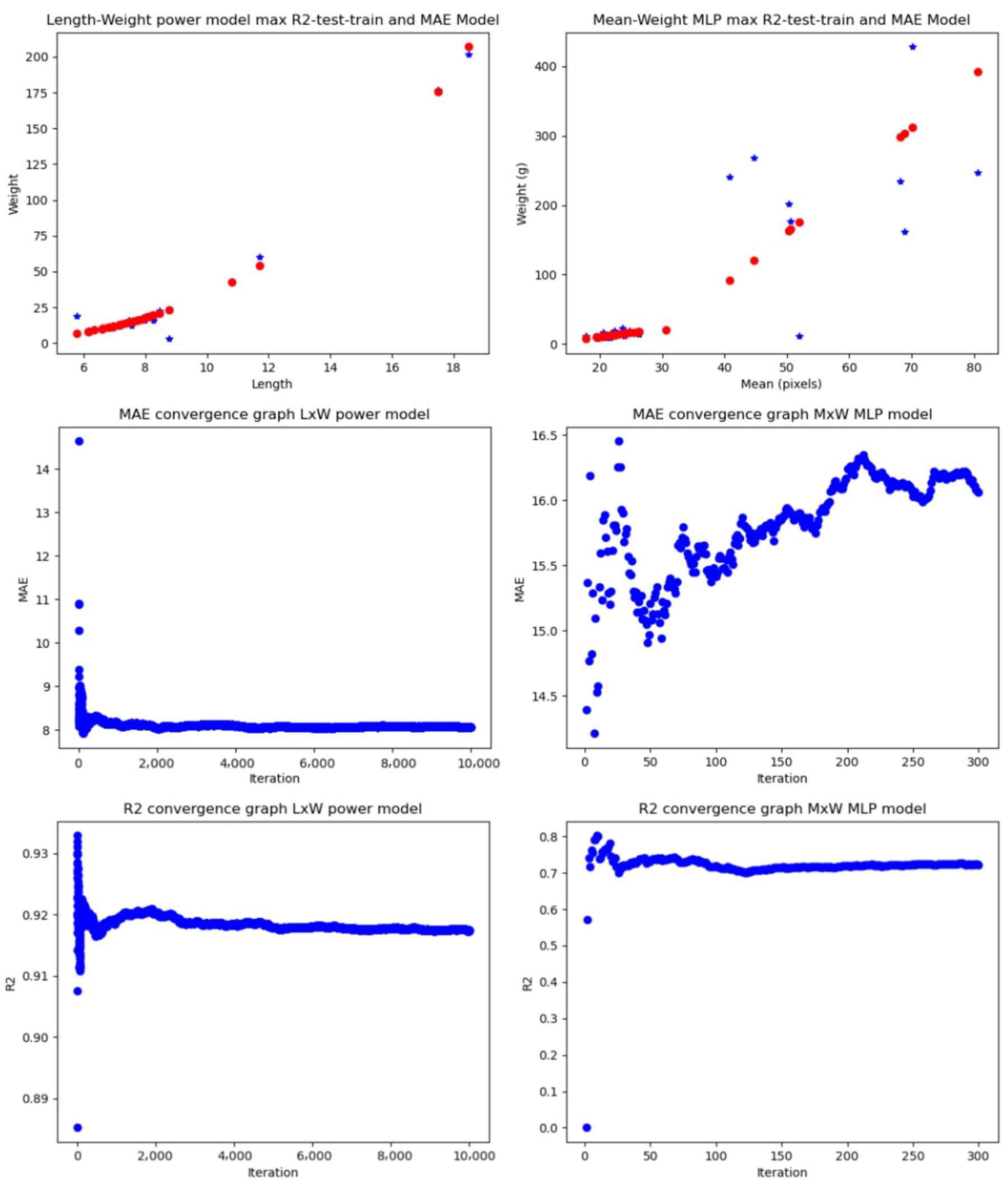 Animals 14 01850 g010
