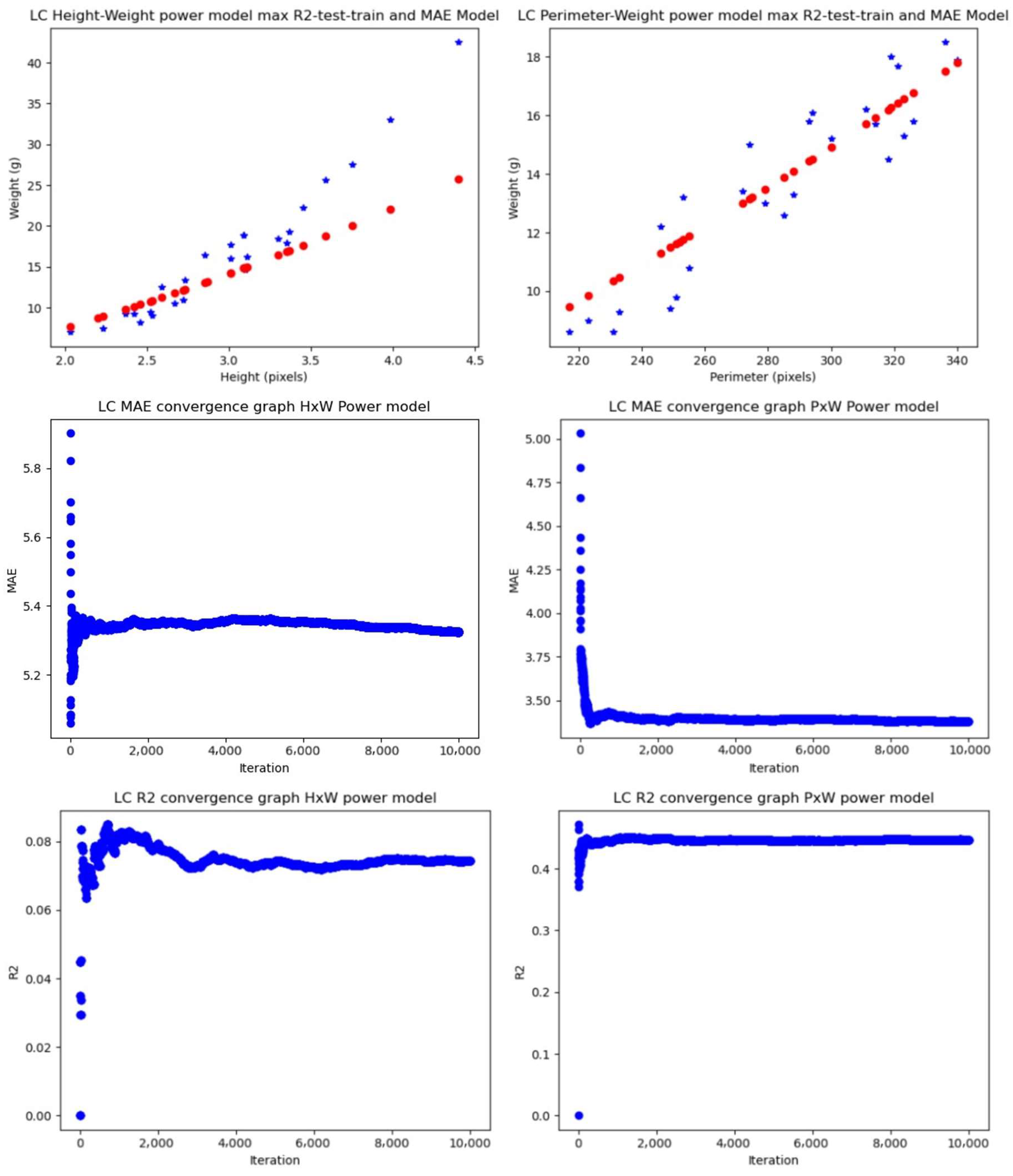 Animals 14 01850 g011