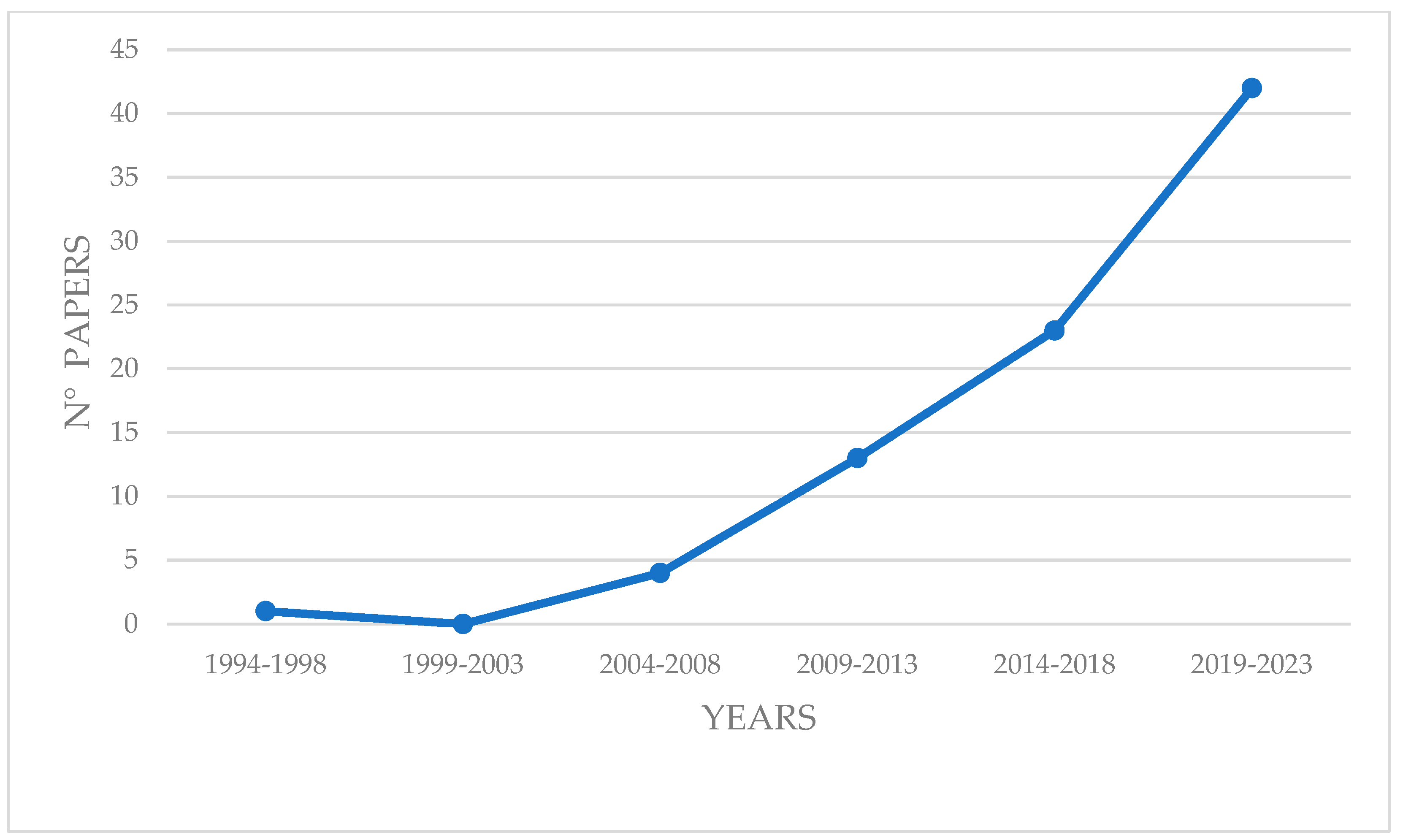 Animals 14 01875 g001