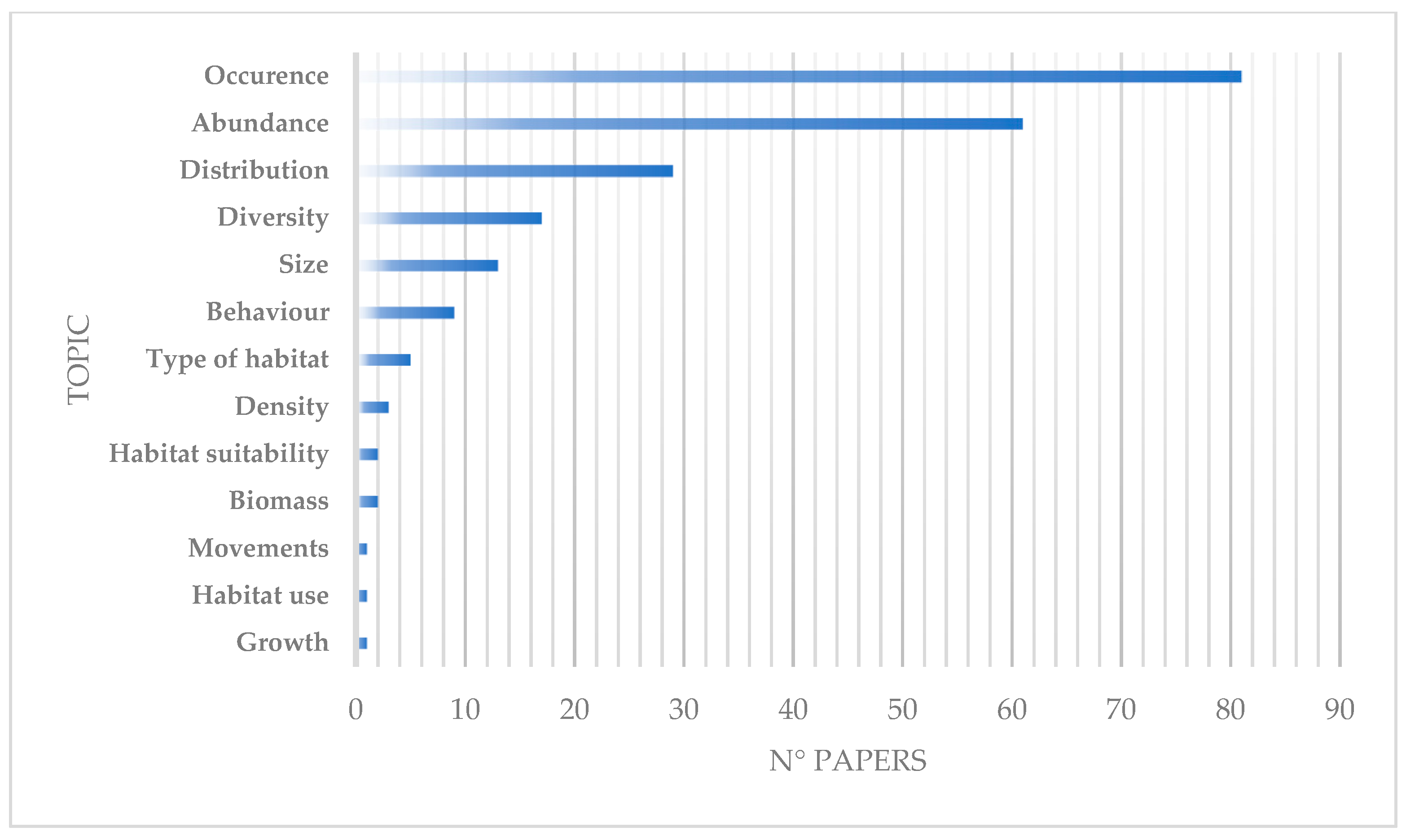 Animals 14 01875 g006