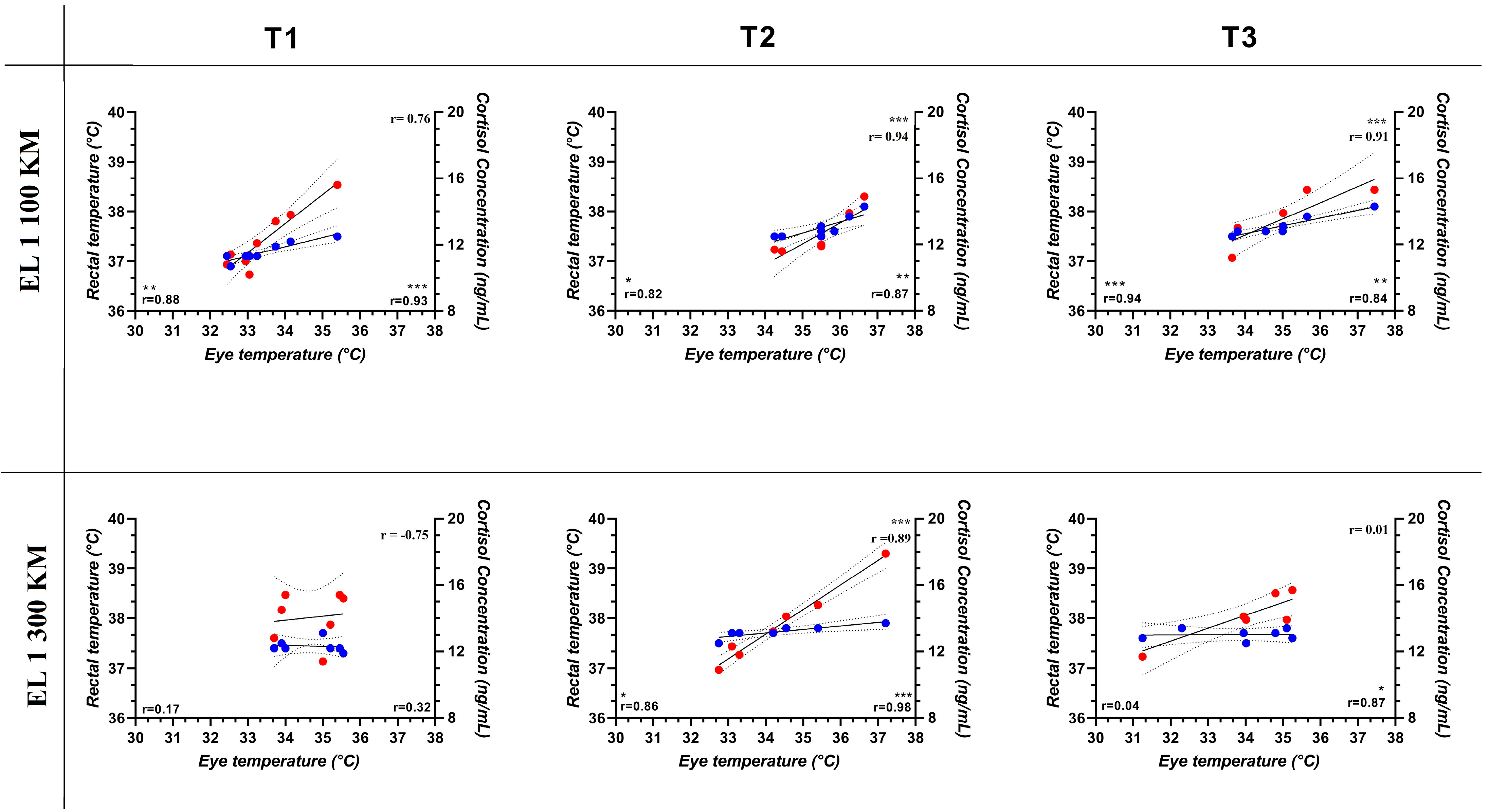 Animals 14 01877 g002