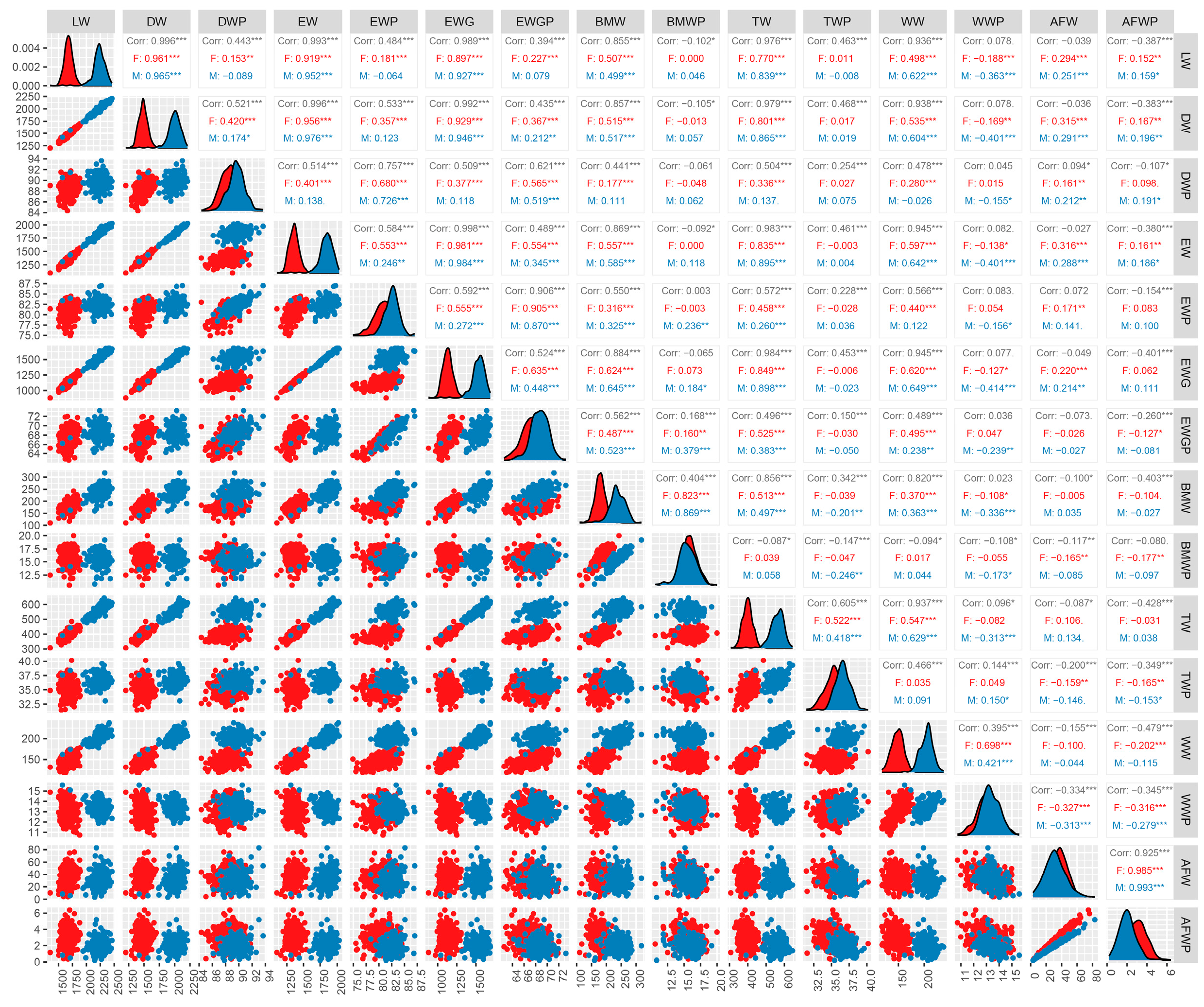 Animals 14 01888 g001