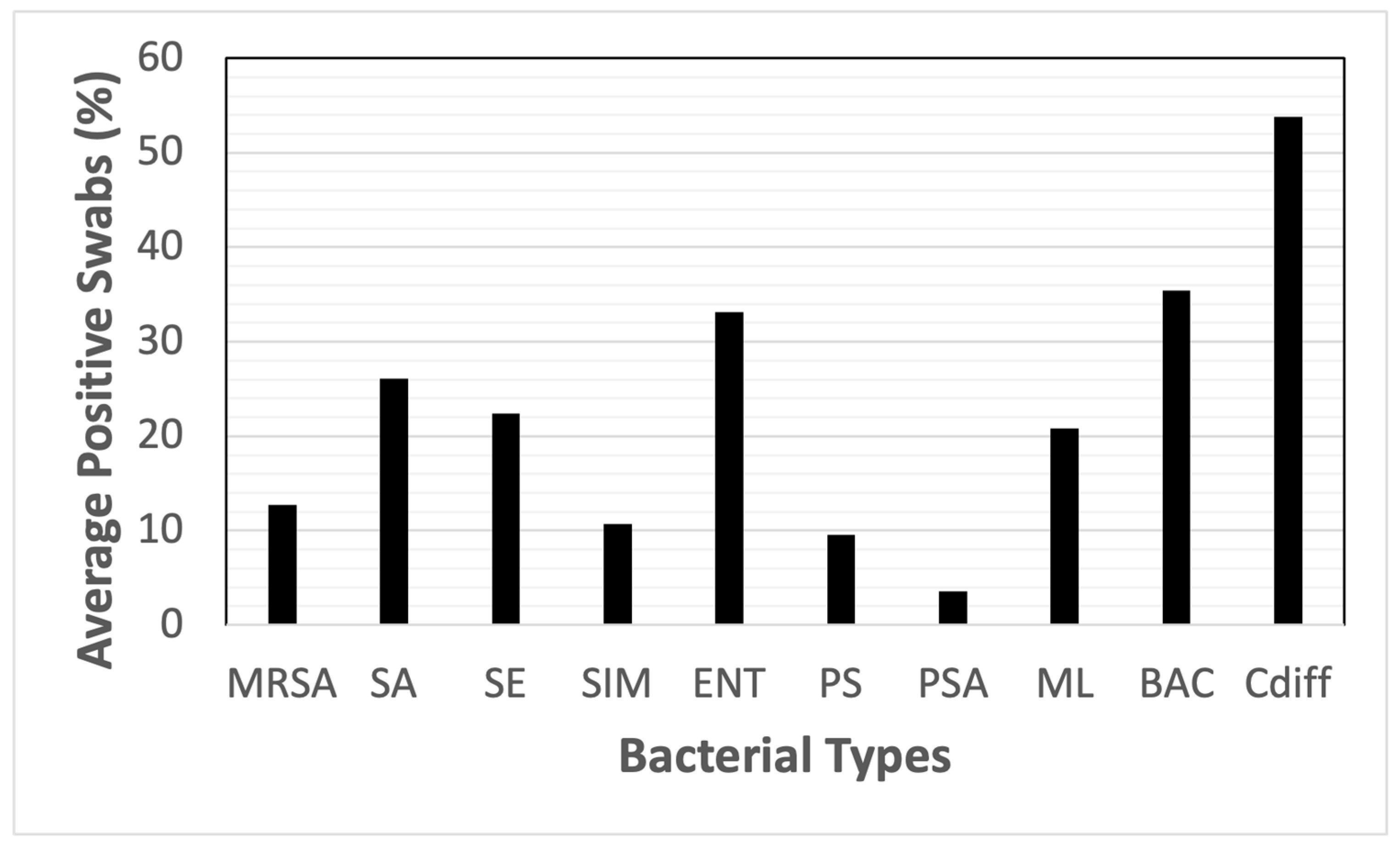 Animals 14 01896 g001