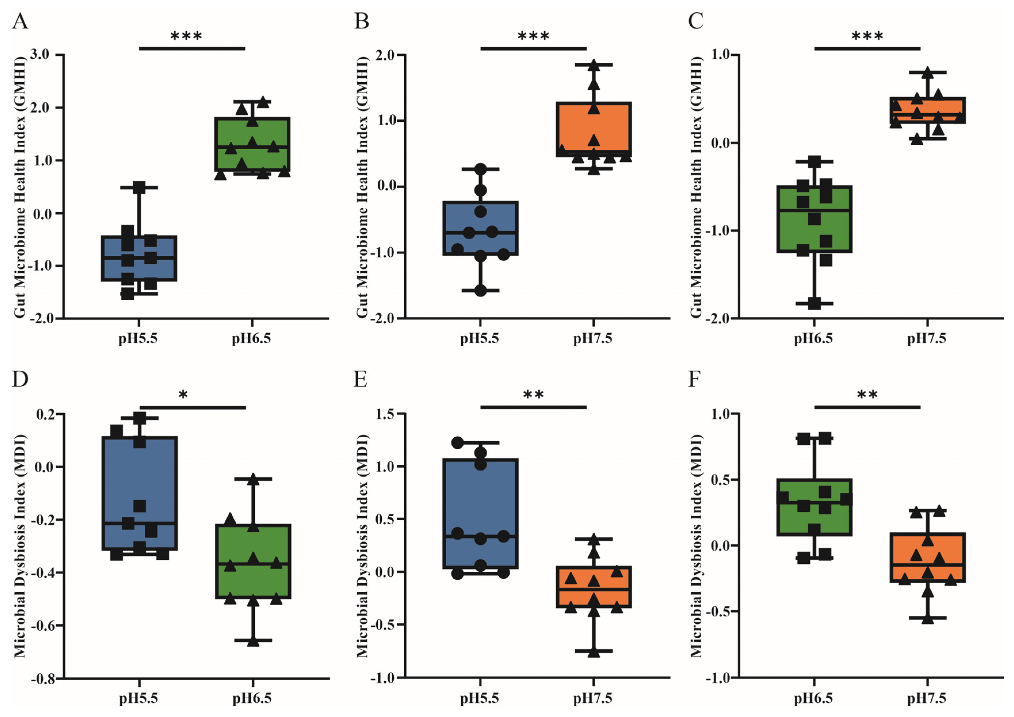 Animals 14 01898 g003