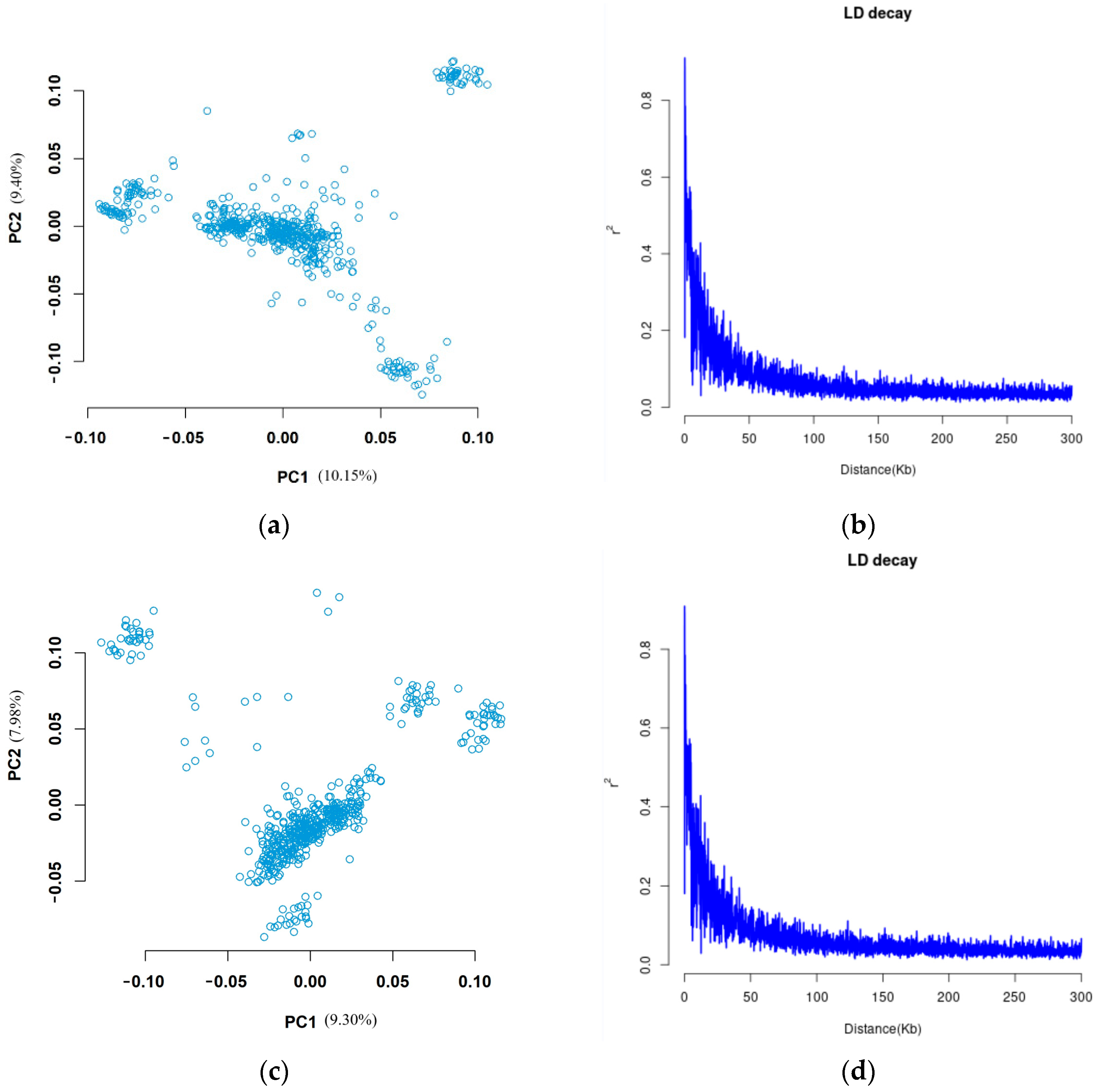 Animals 14 01904 g002