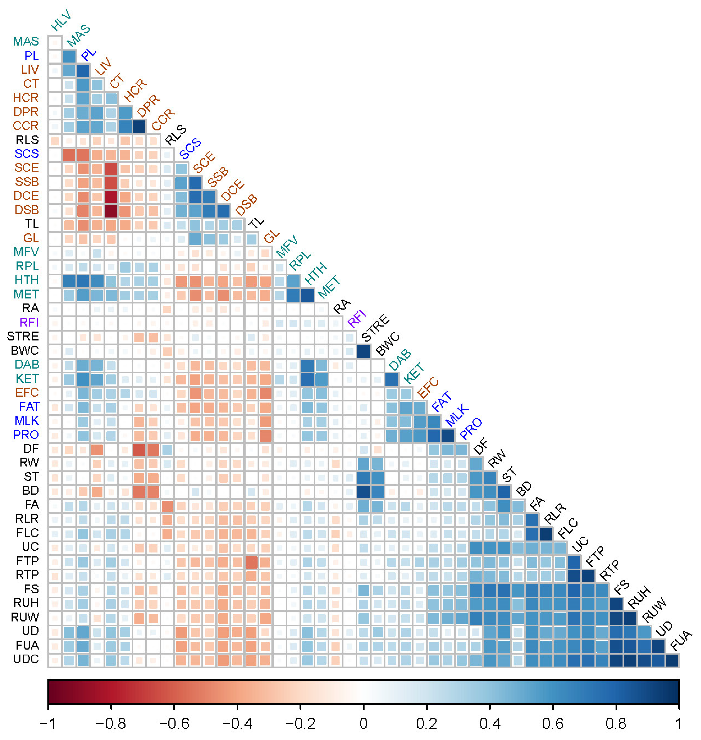 Animals 14 01921 g001