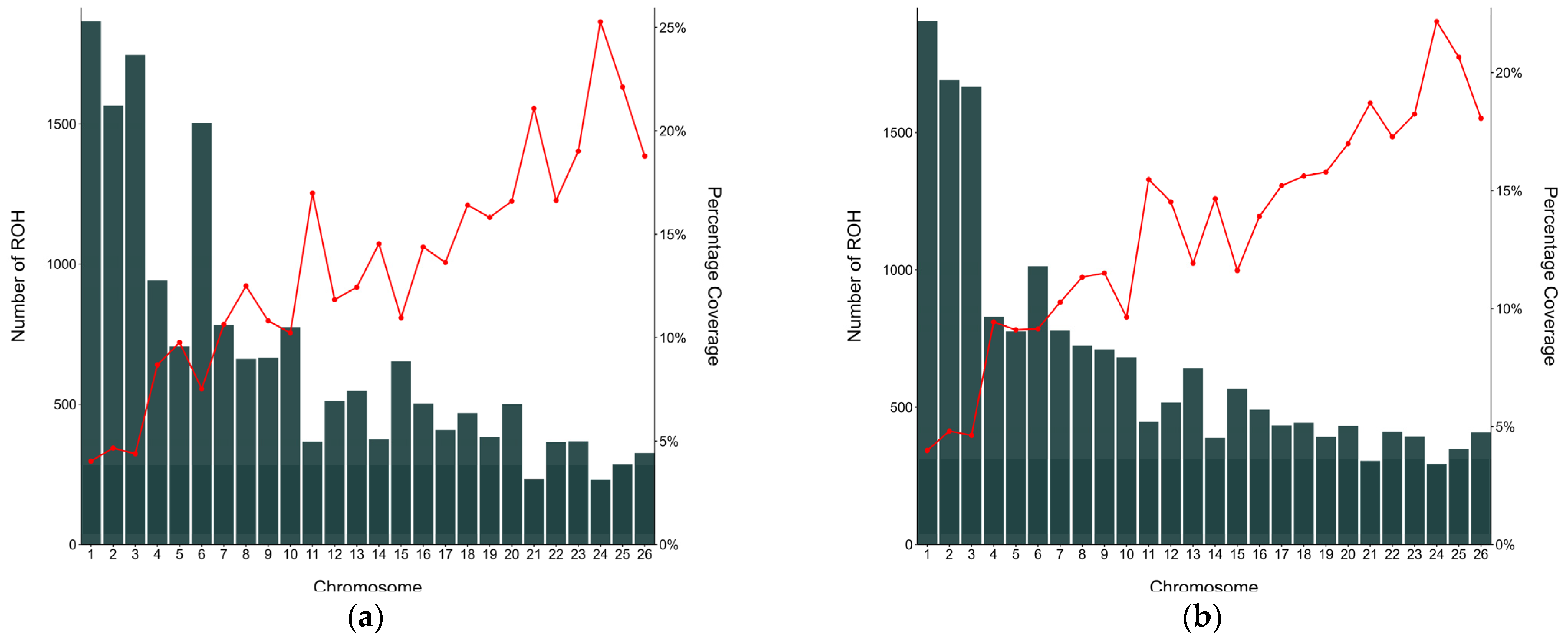 Animals 14 01928 g004