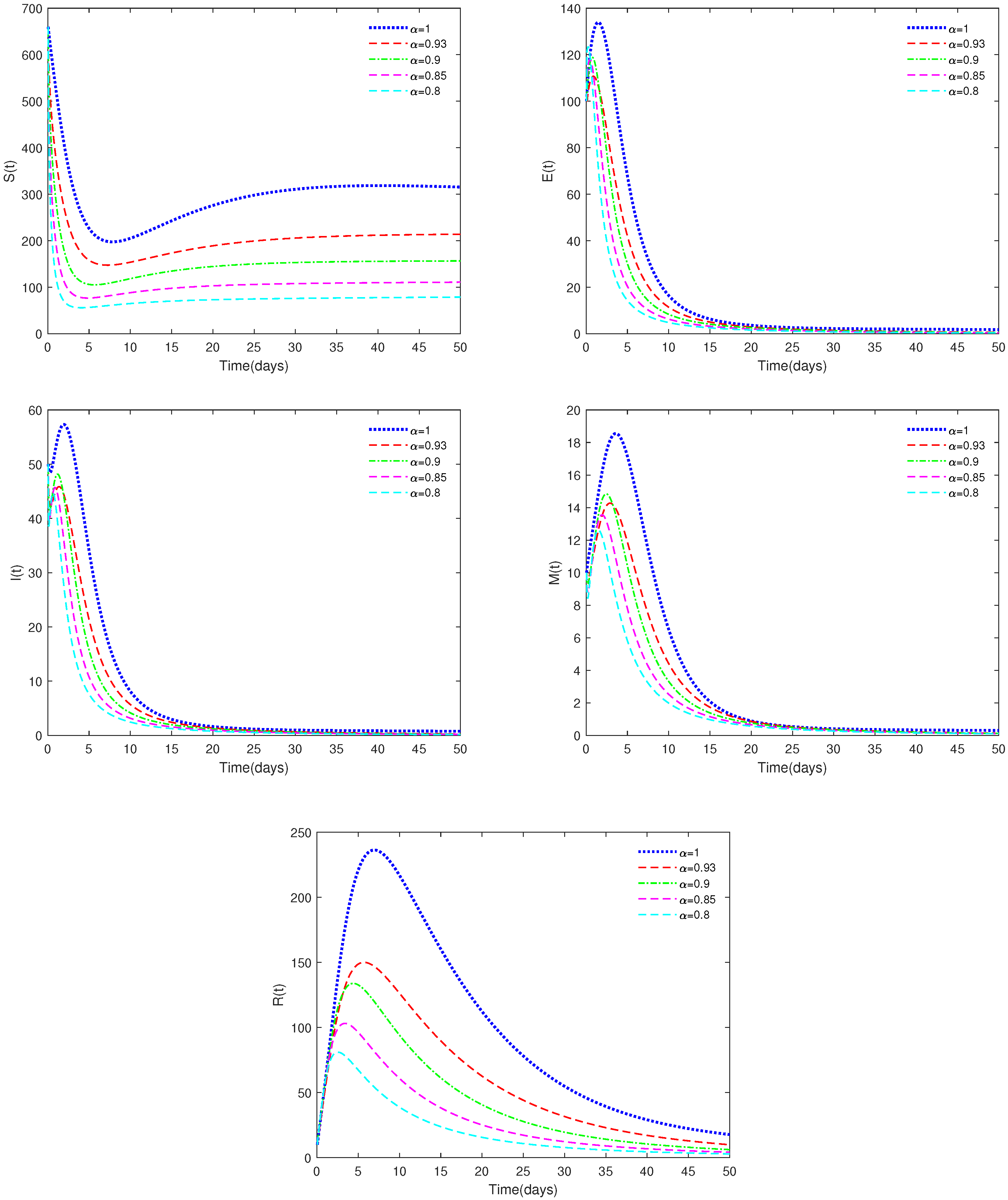 Animals 14 01929 g002