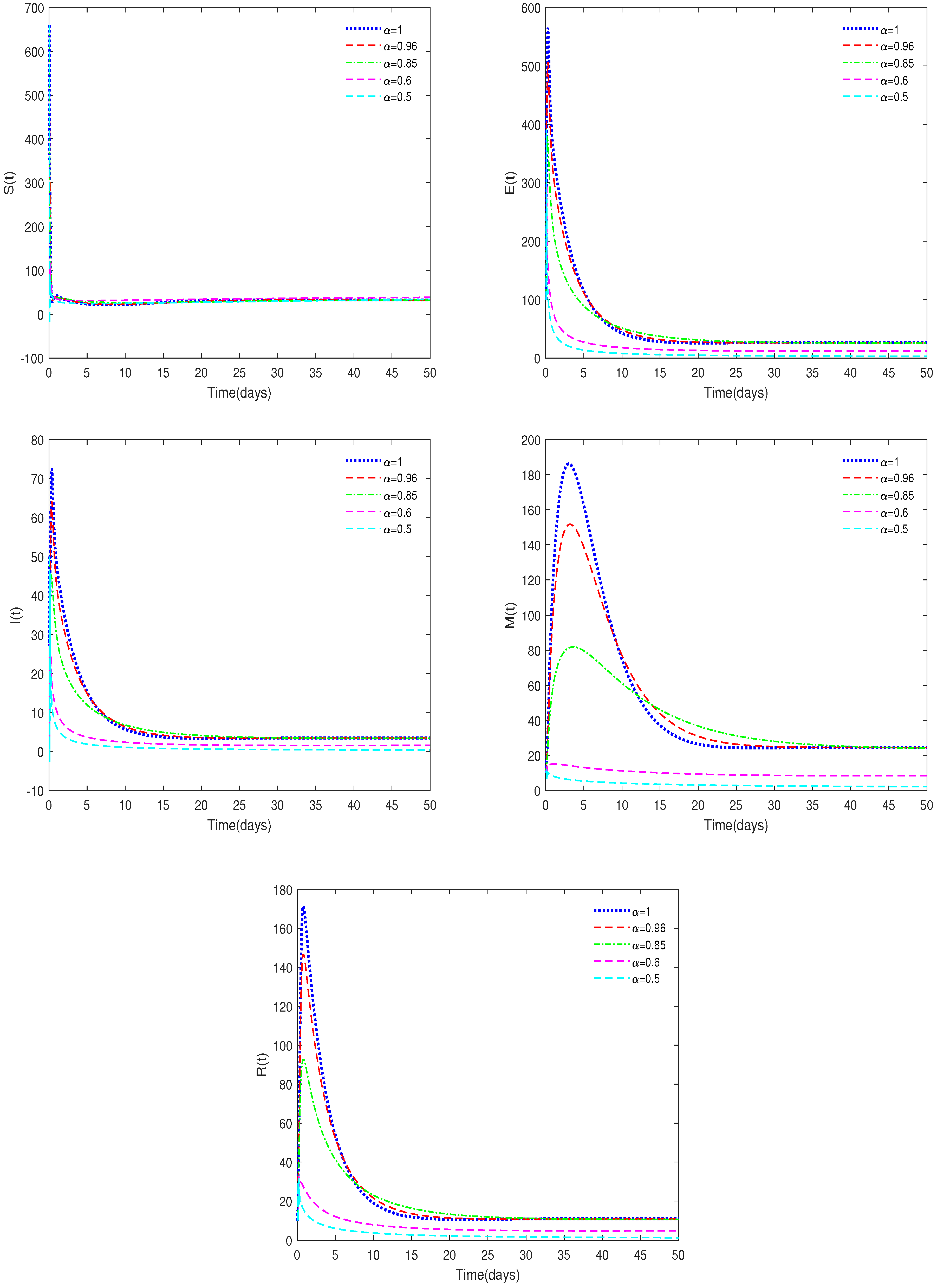 Animals 14 01929 g004