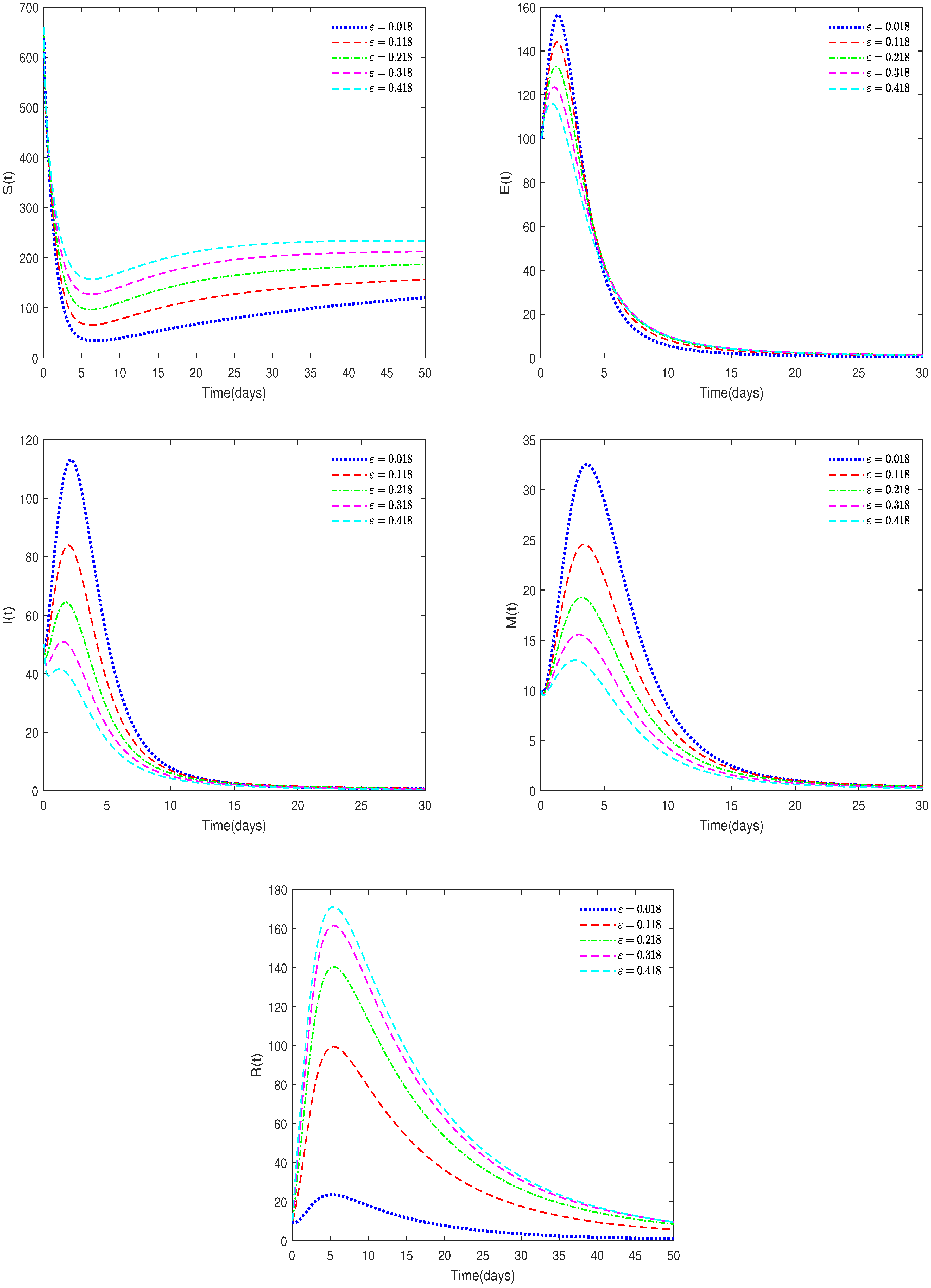 Animals 14 01929 g006