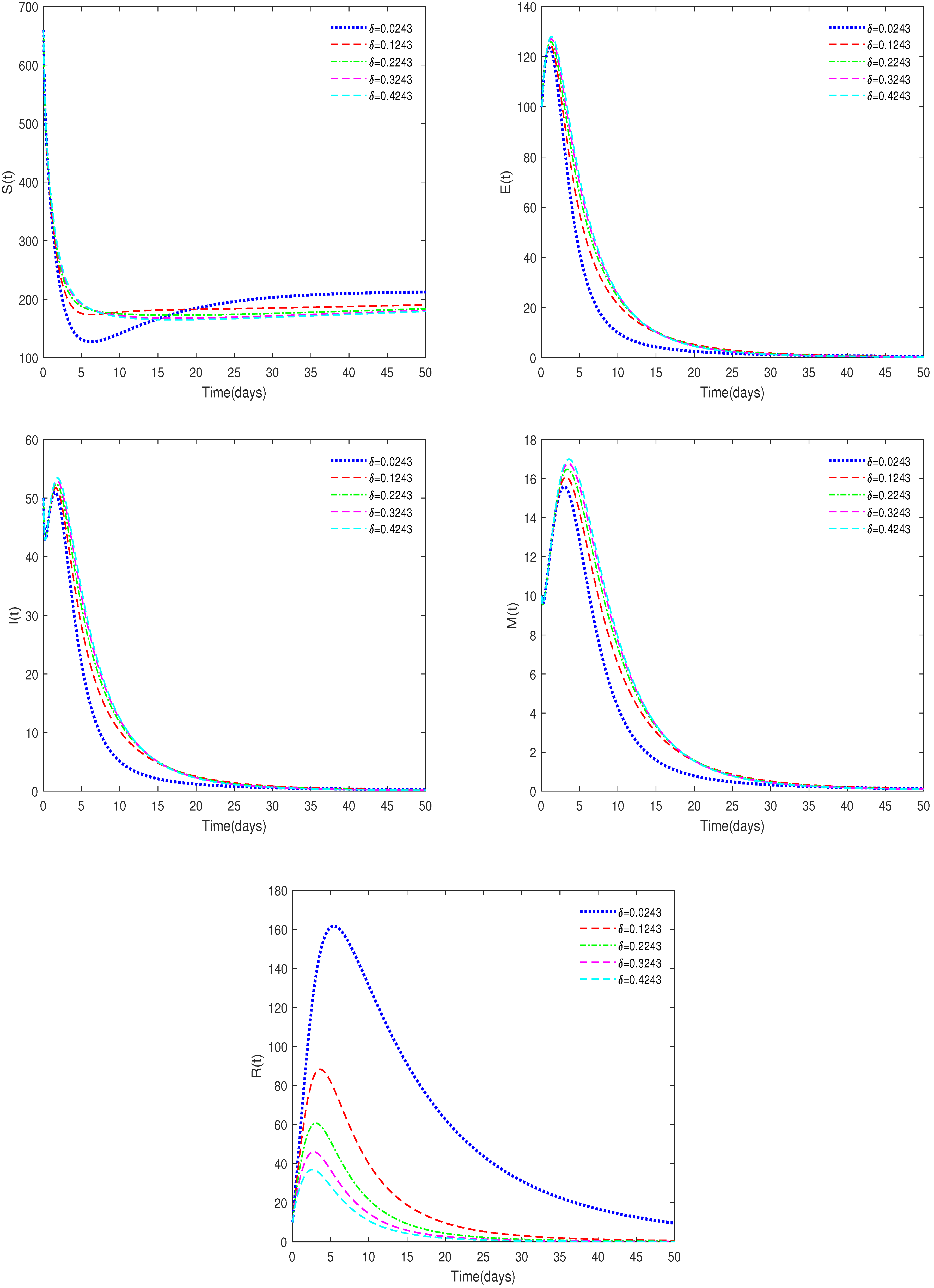 Animals 14 01929 g008