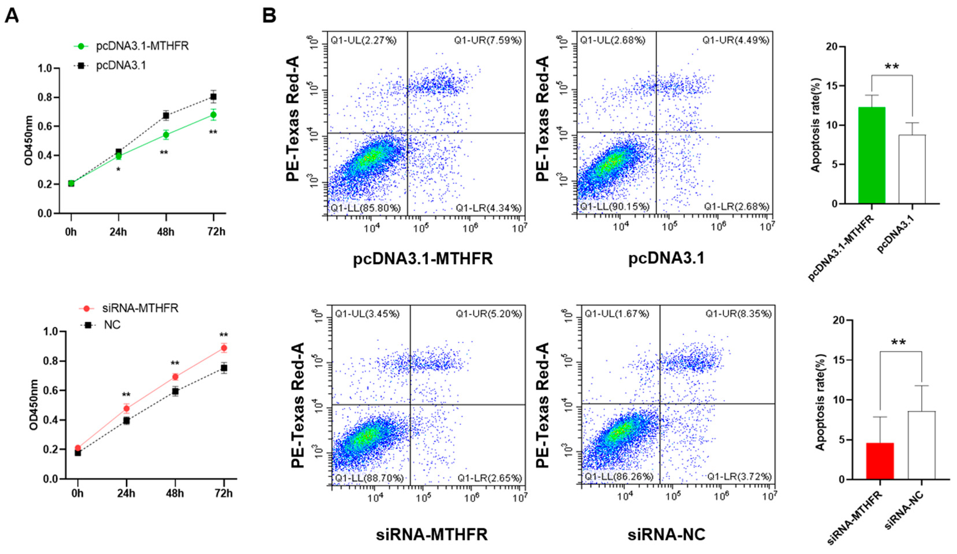 Animals 14 01930 g002 Animals 14 01930 g002