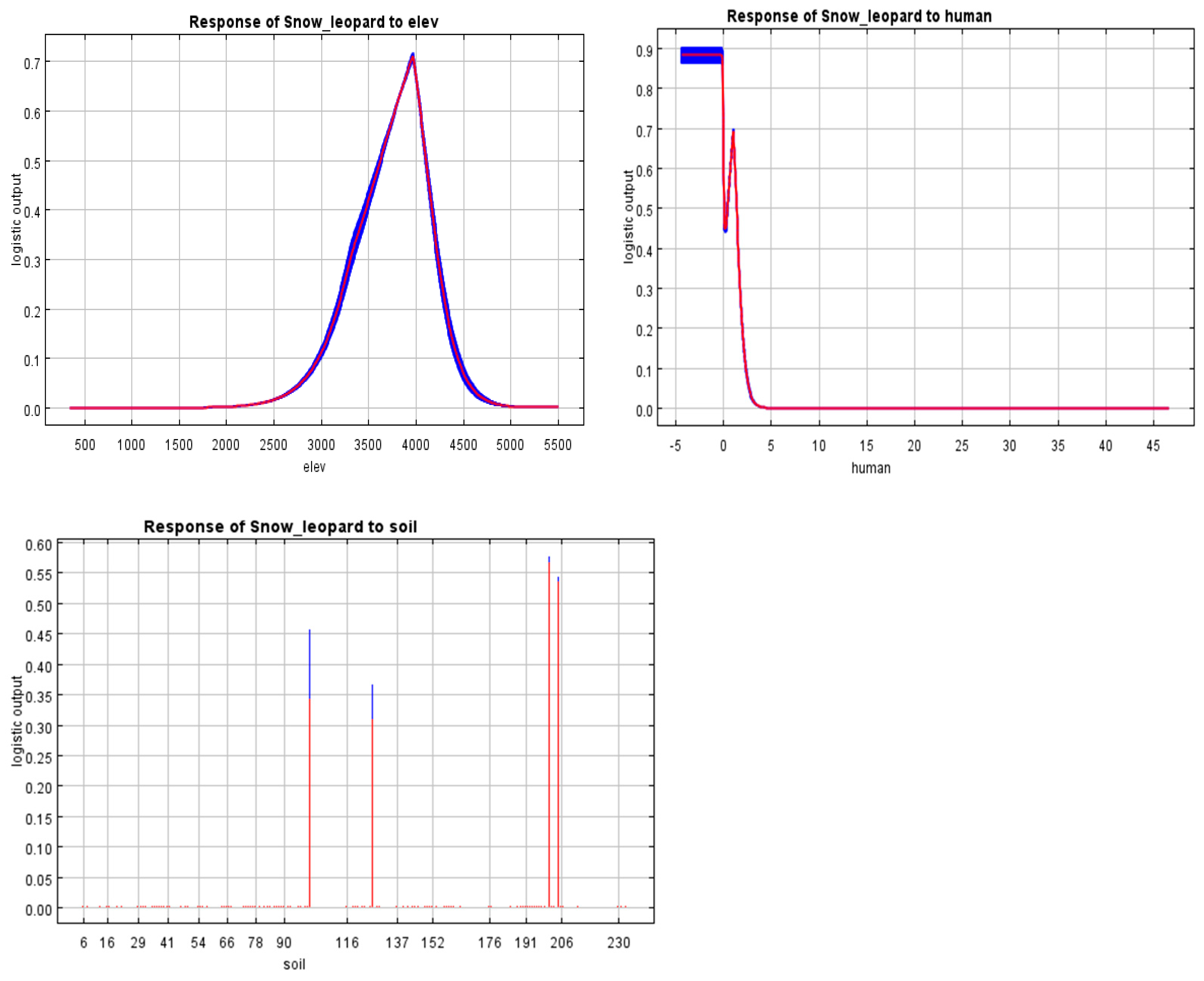 Animals 14 01938 g008