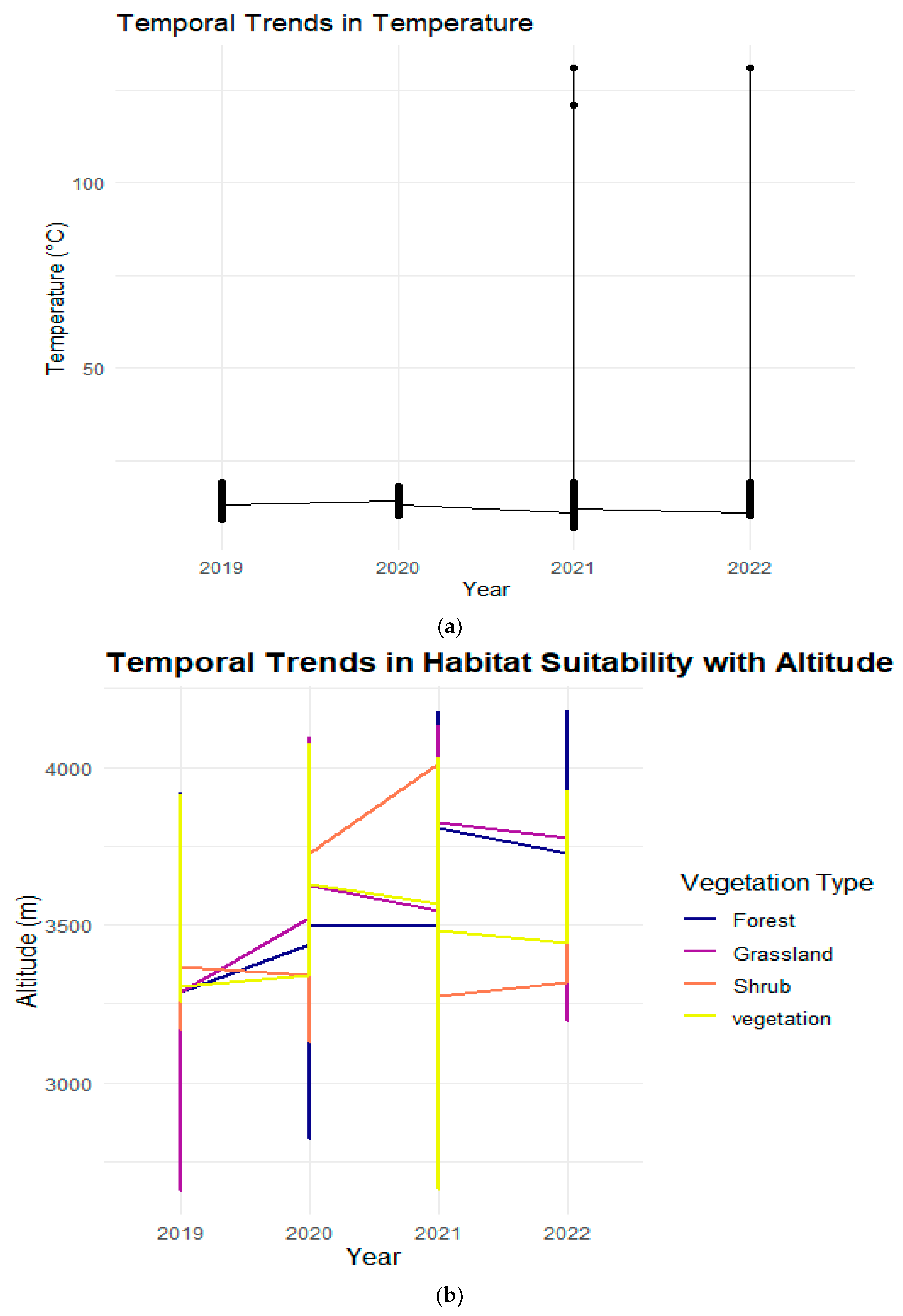 Animals 14 01938 g012a