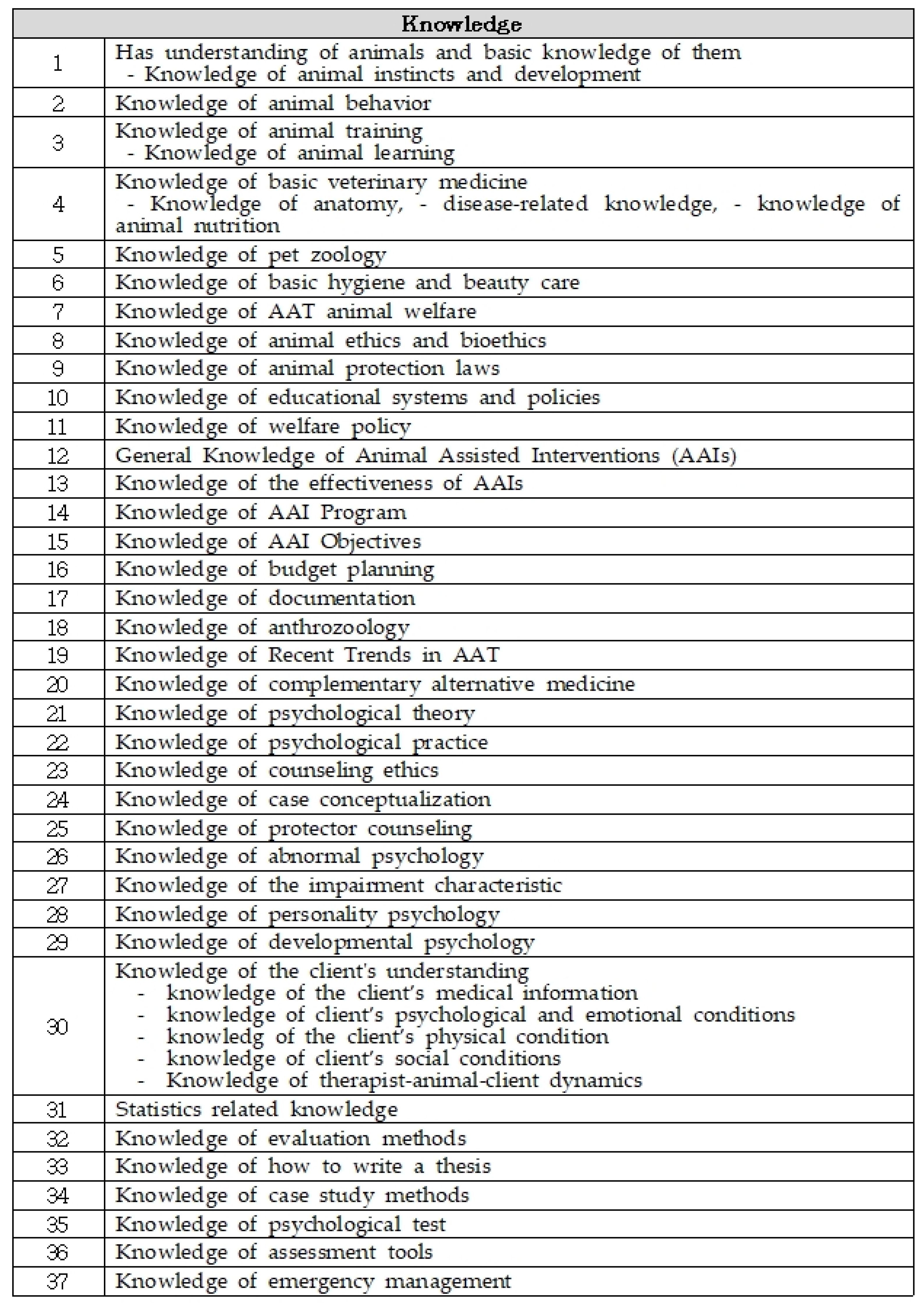 Animals 14 01943 g001a Animals 14 01943 g001a