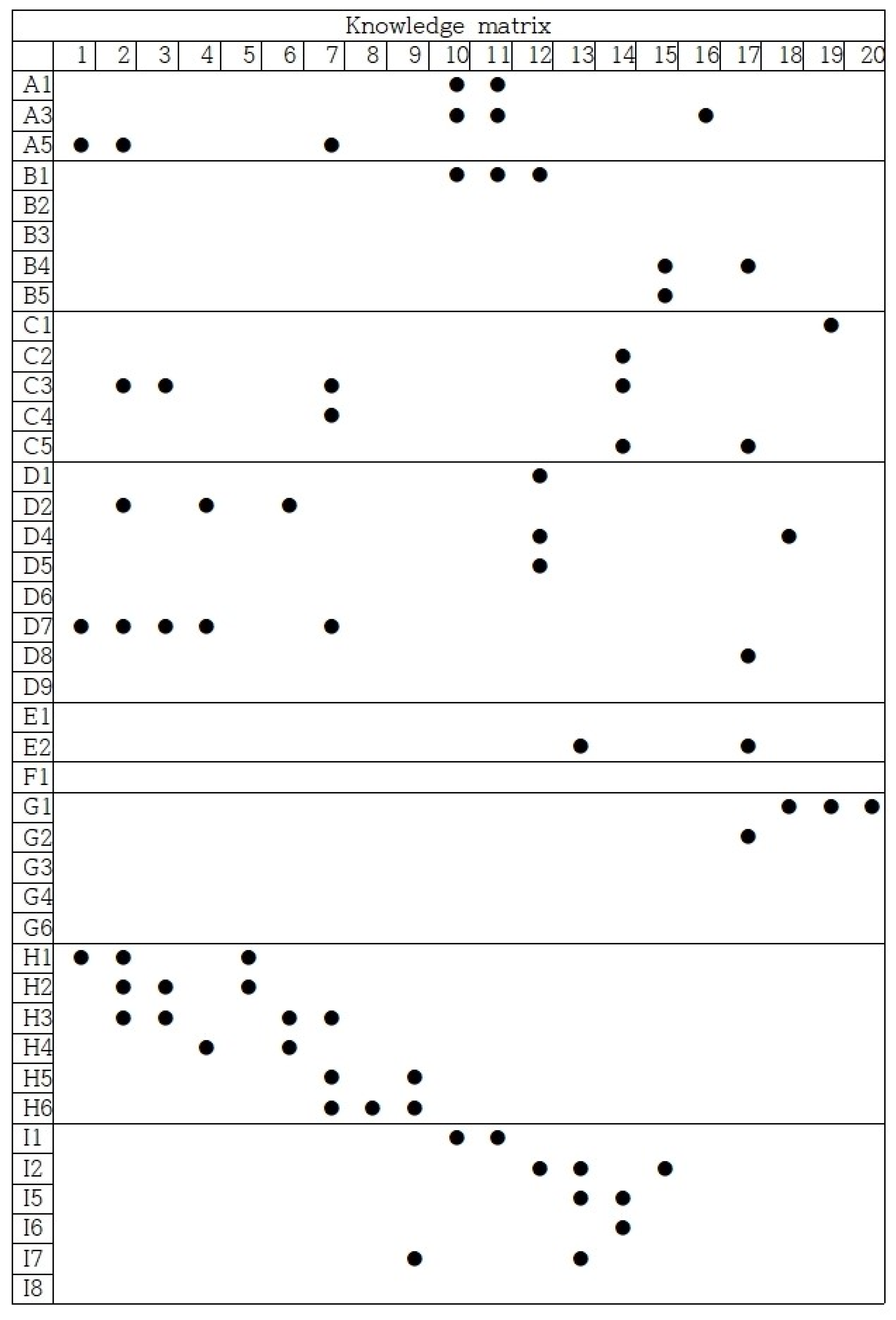 Animals 14 01943 g001b Animals 14 01943 g001b