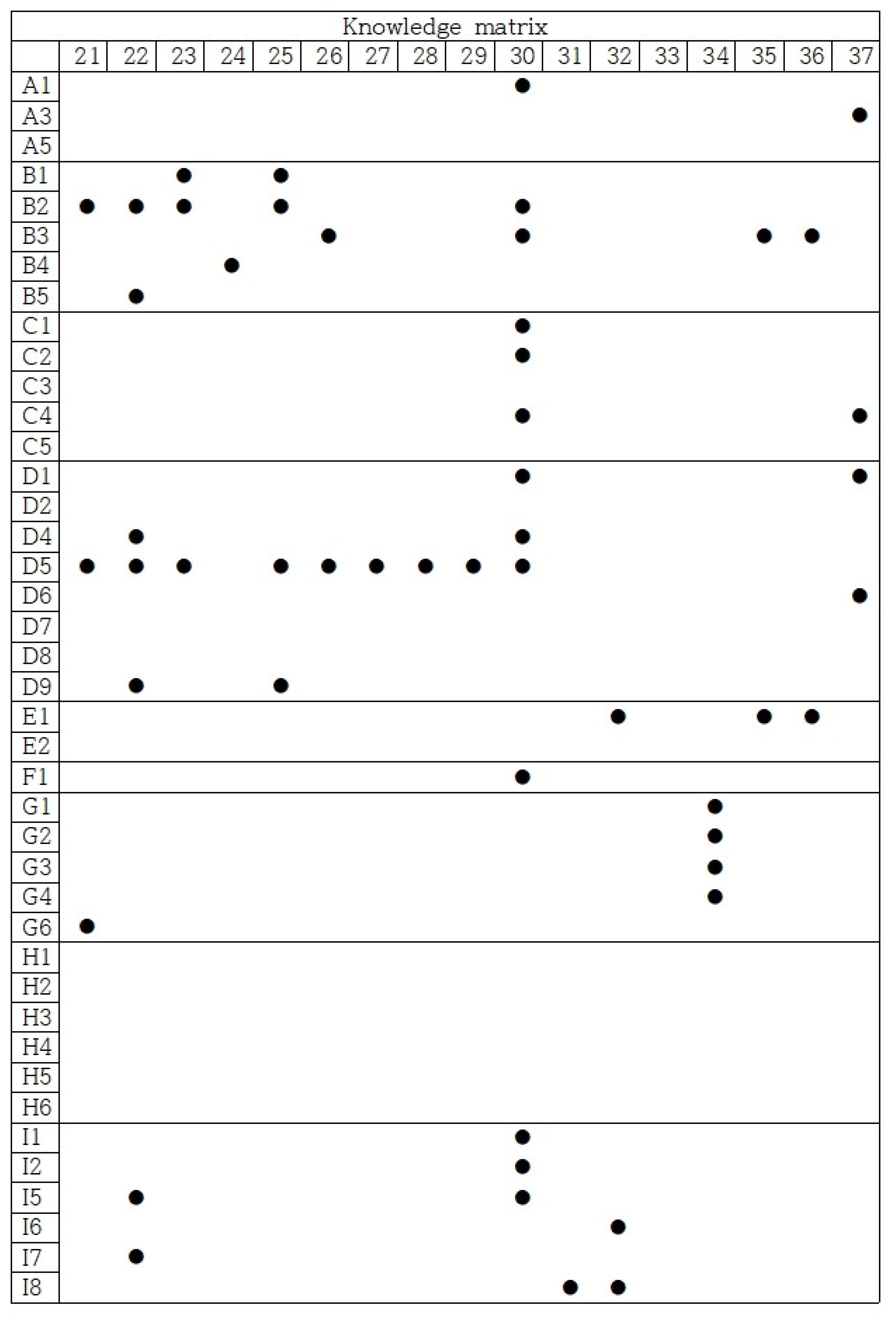 Animals 14 01943 g001c Animals 14 01943 g001c