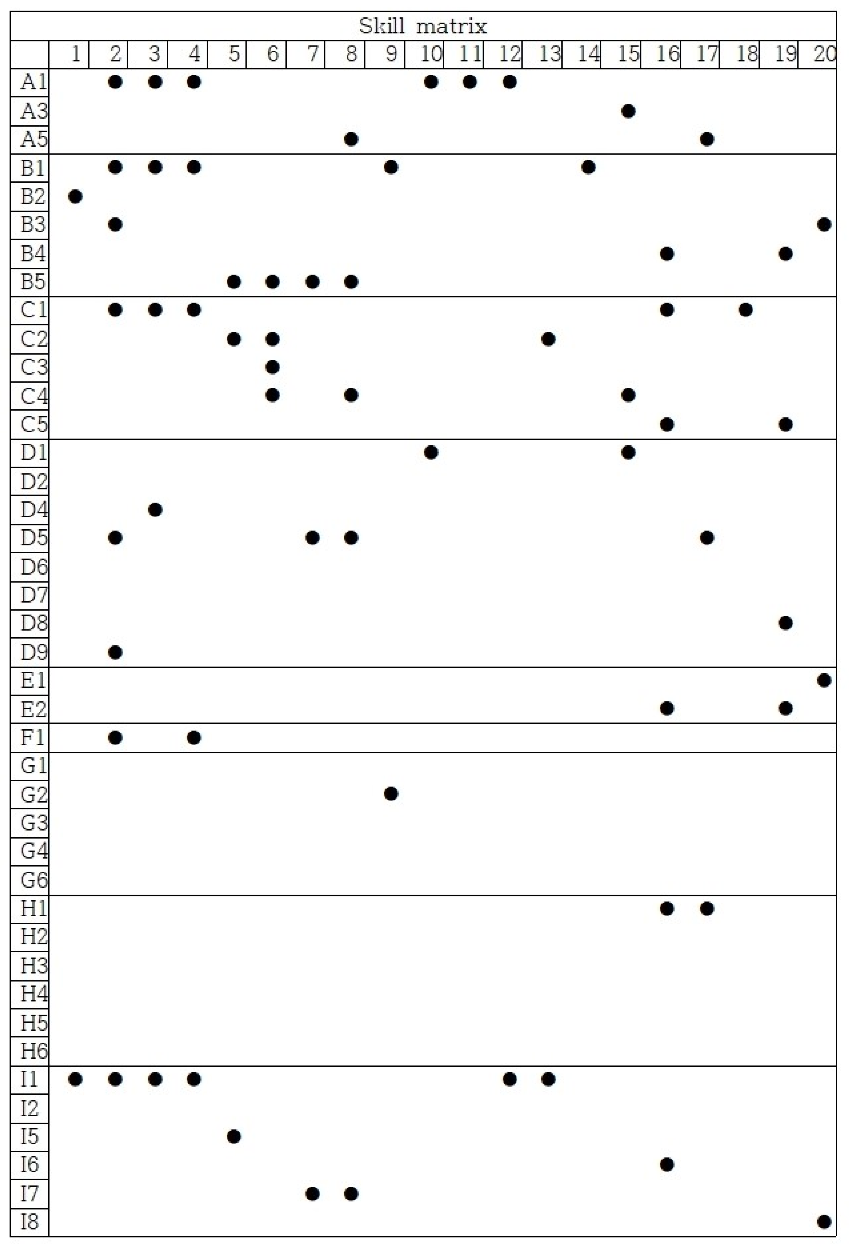 Animals 14 01943 g001e Animals 14 01943 g001e