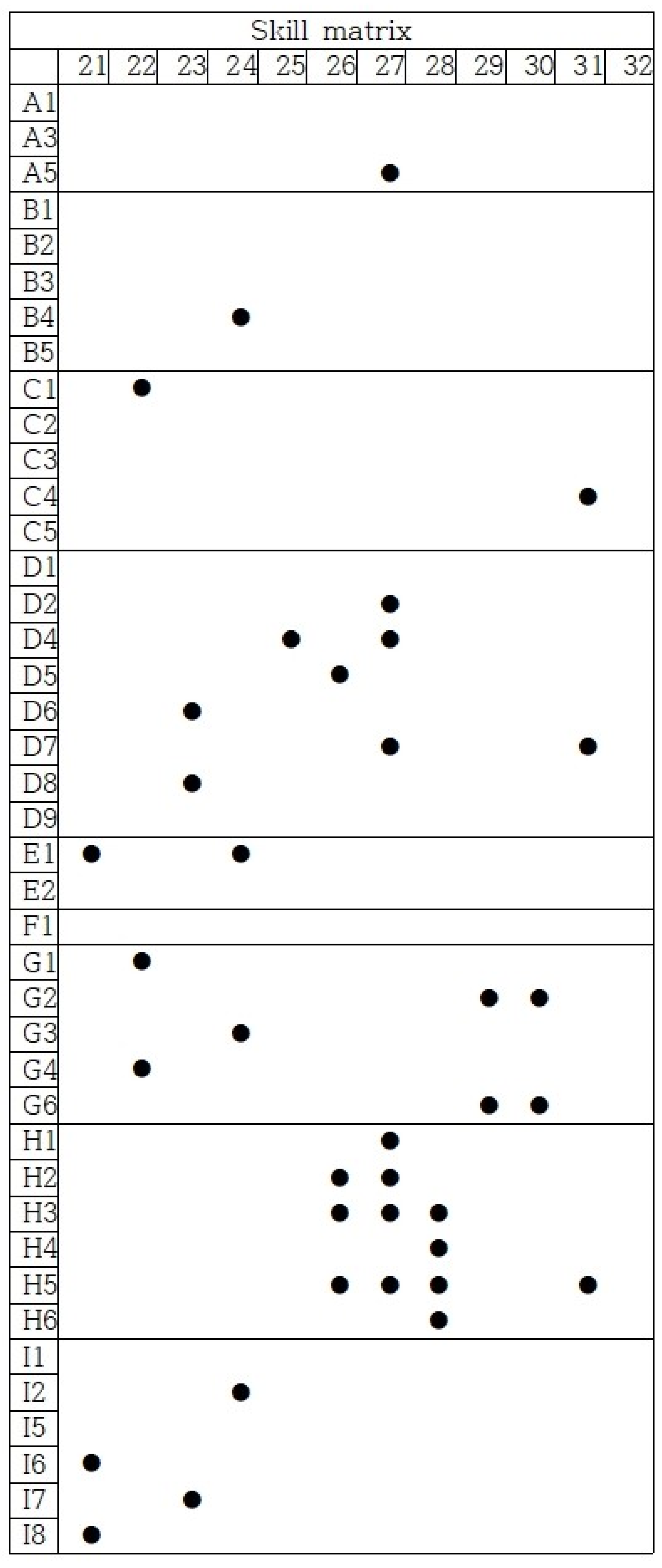 Animals 14 01943 g001f Animals 14 01943 g001f