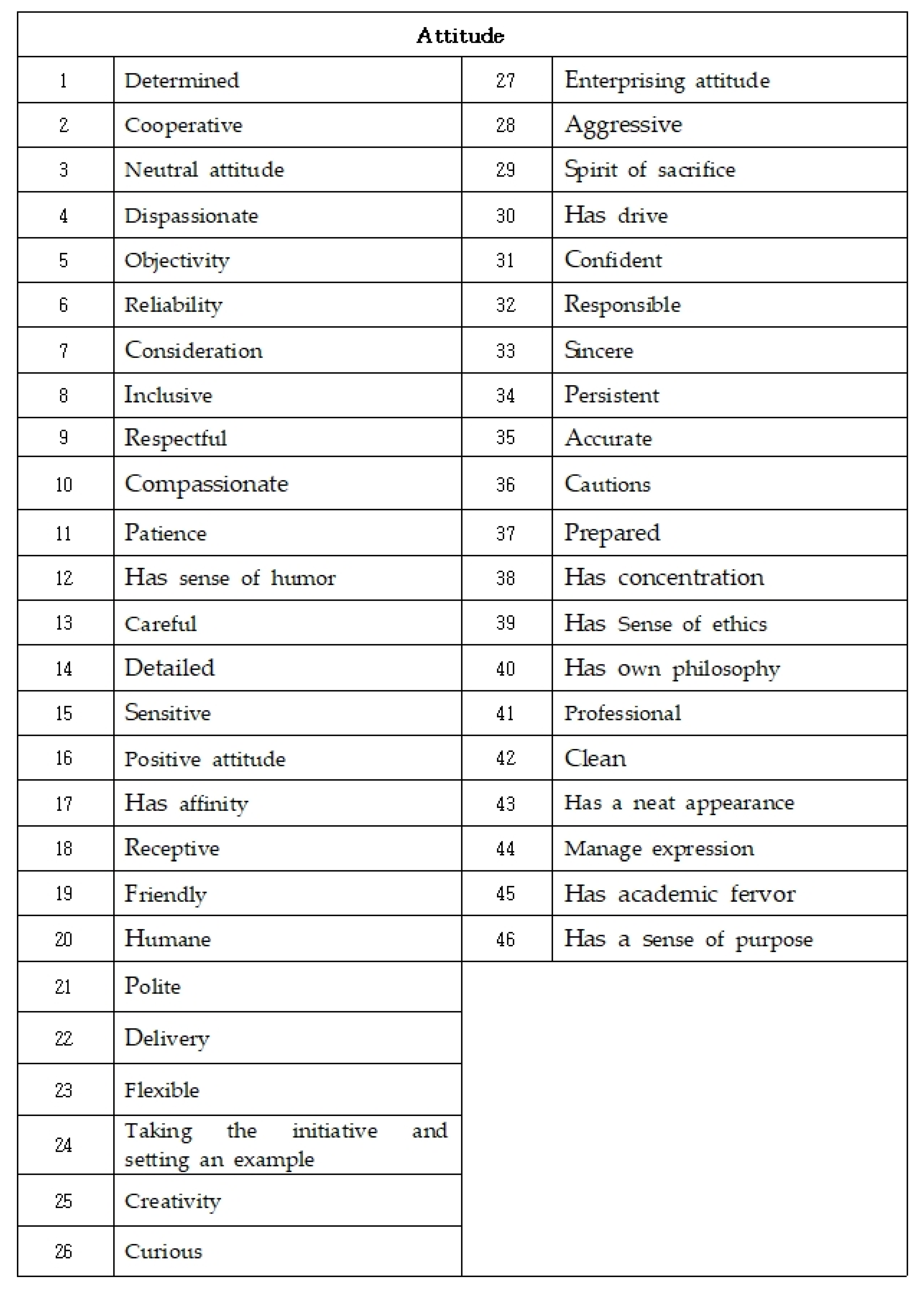 Animals 14 01943 g001g Animals 14 01943 g001g