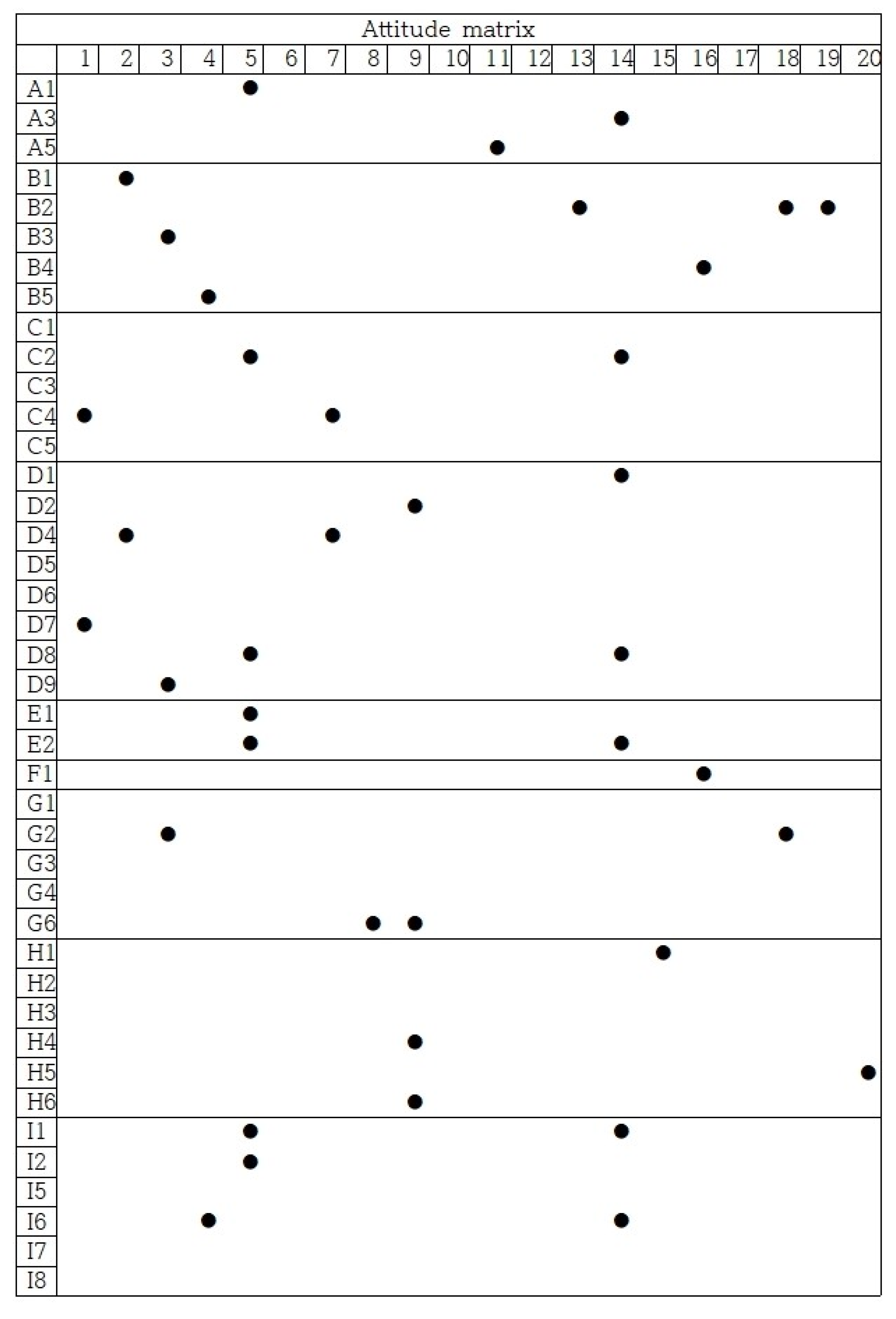 Animals 14 01943 g001h Animals 14 01943 g001h