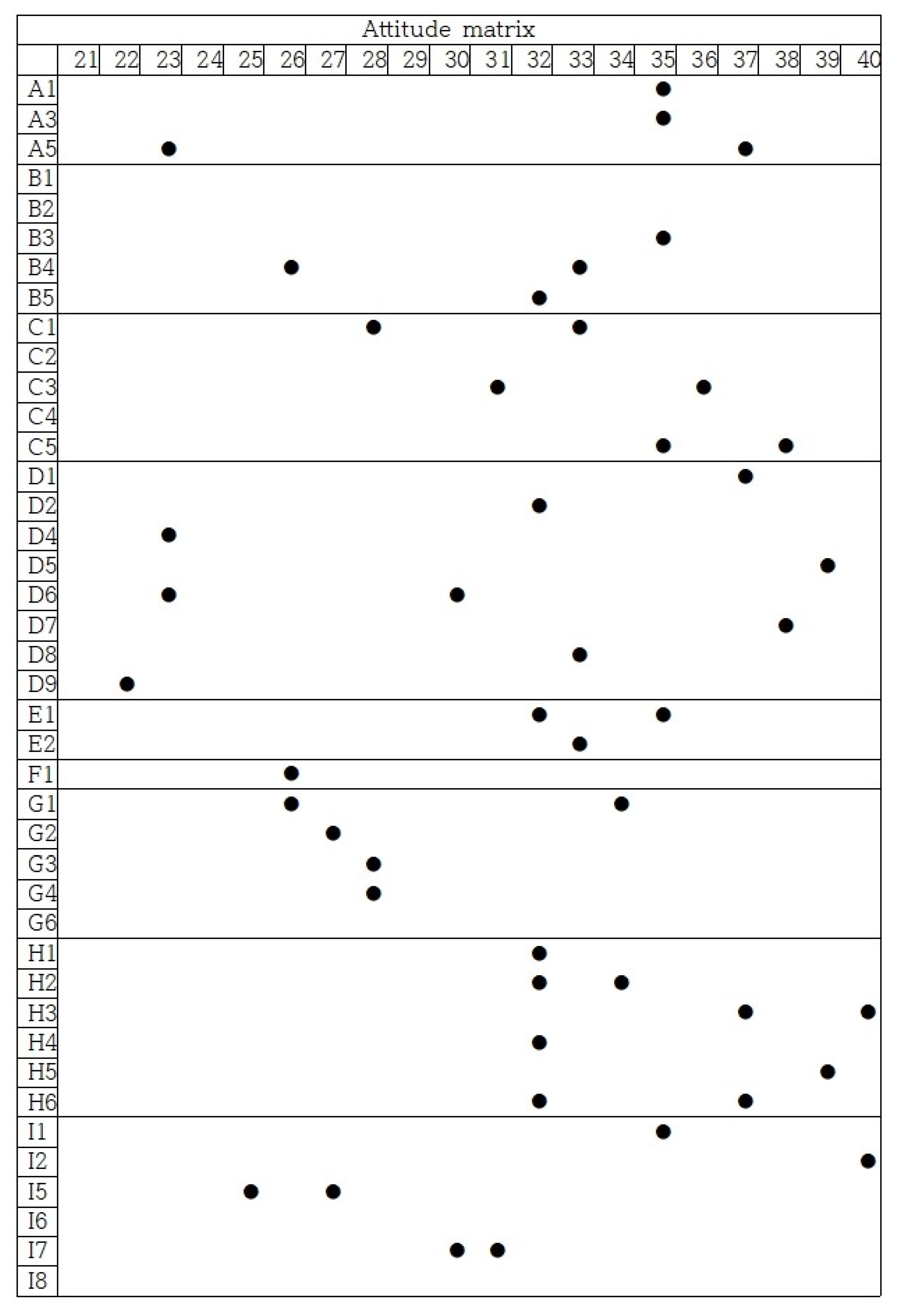 Animals 14 01943 g001i Animals 14 01943 g001i