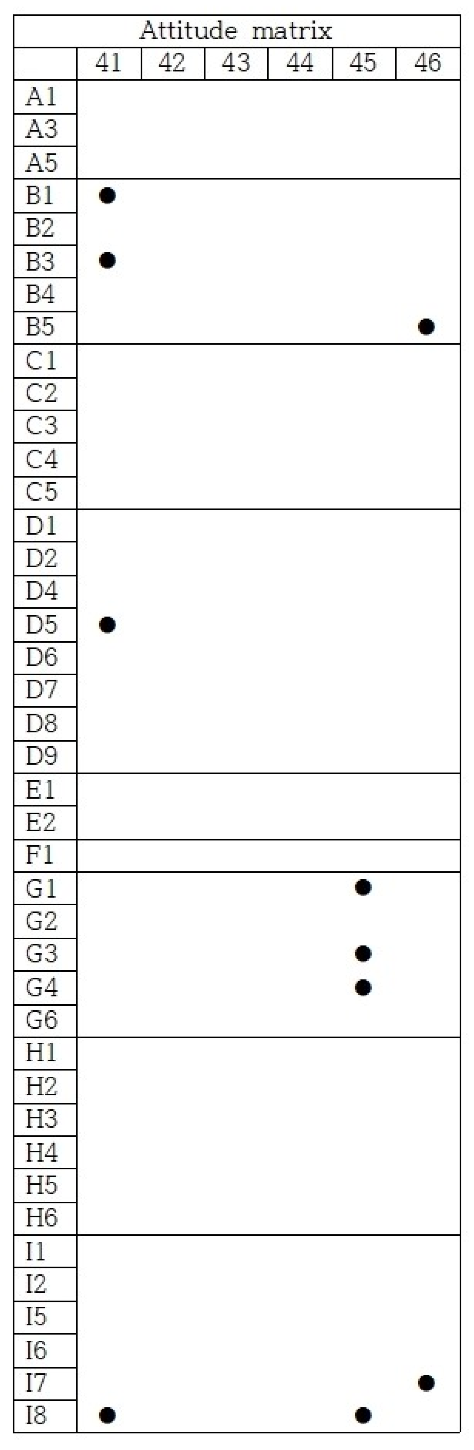 Animals 14 01943 g001j Animals 14 01943 g001j