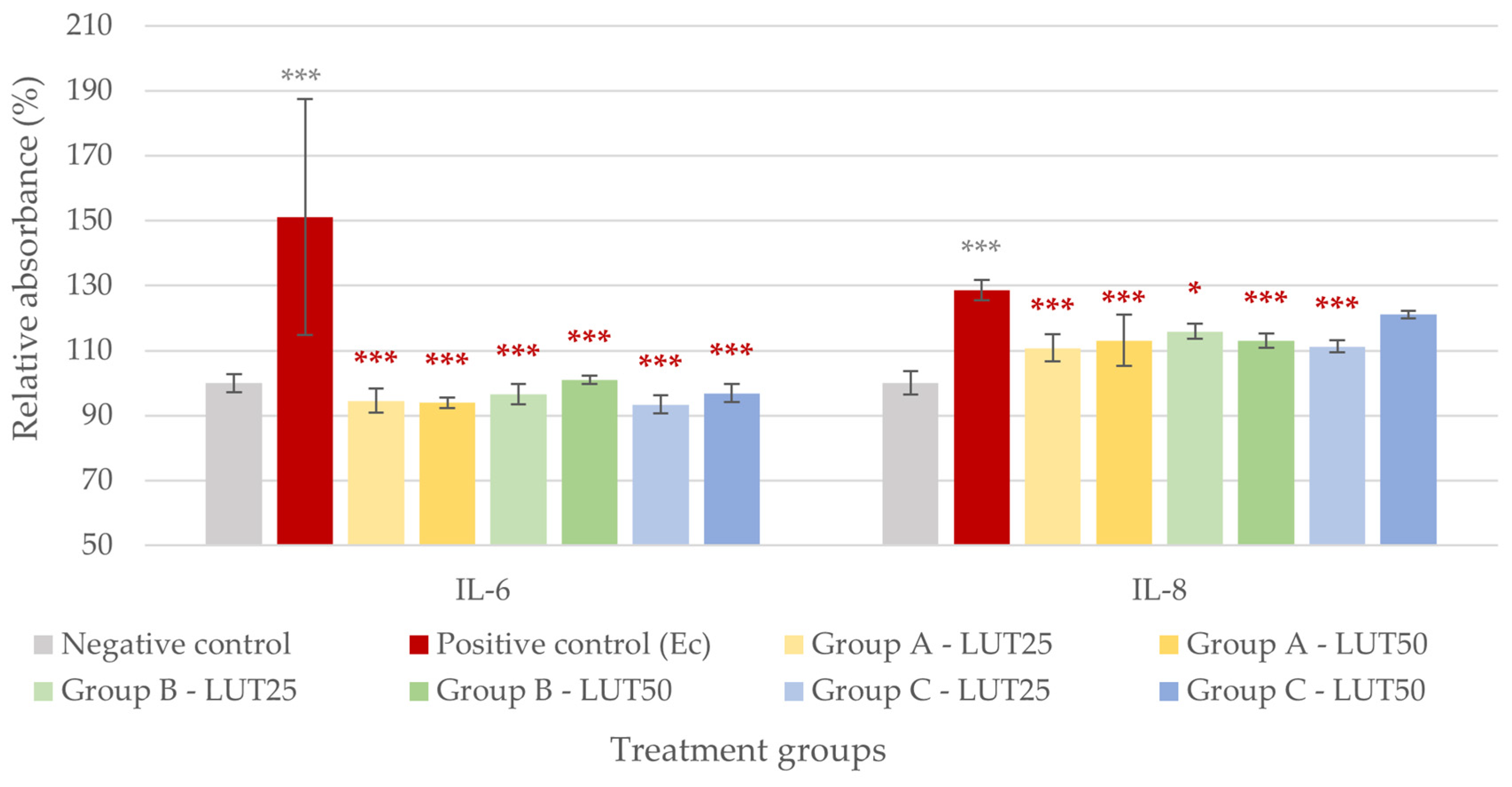Animals 14 01952 g003