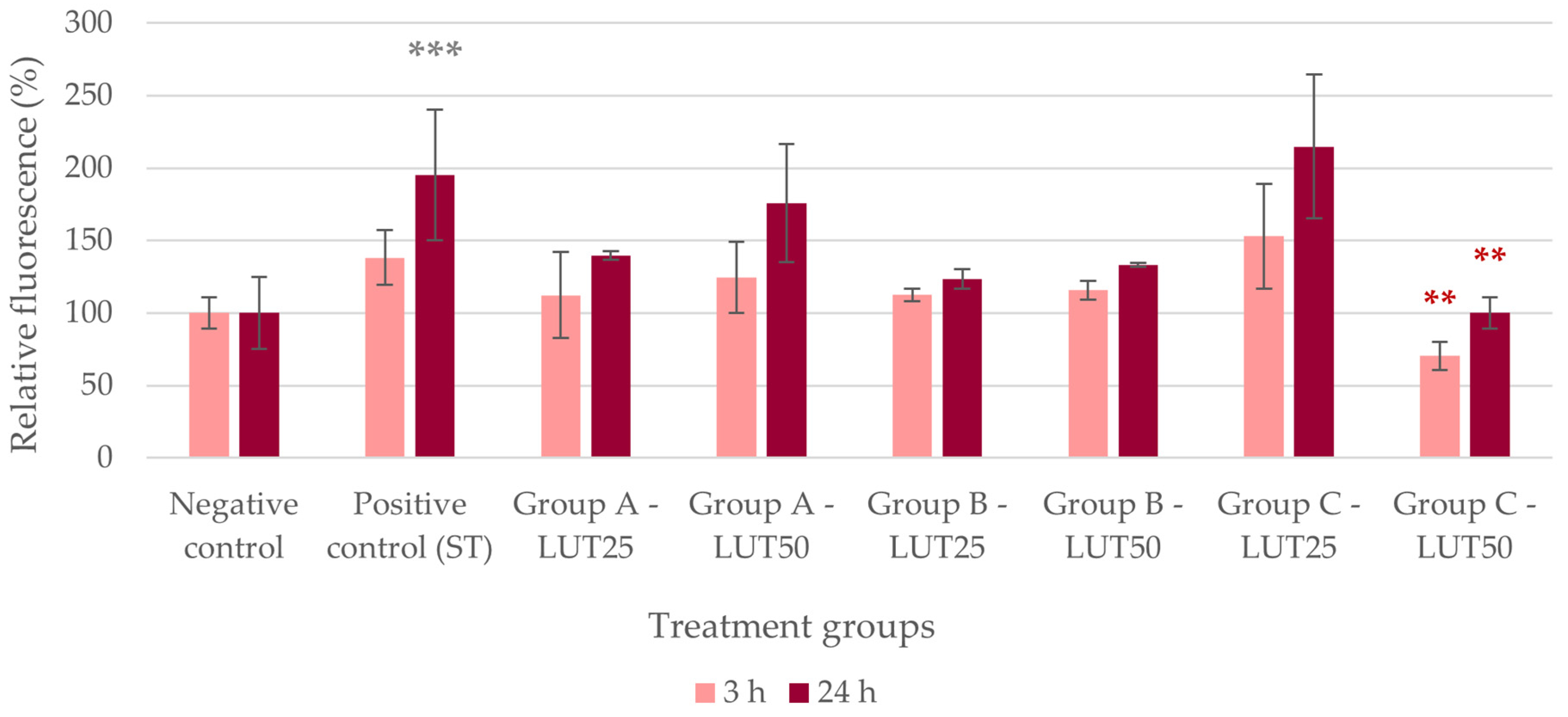 Animals 14 01952 g006