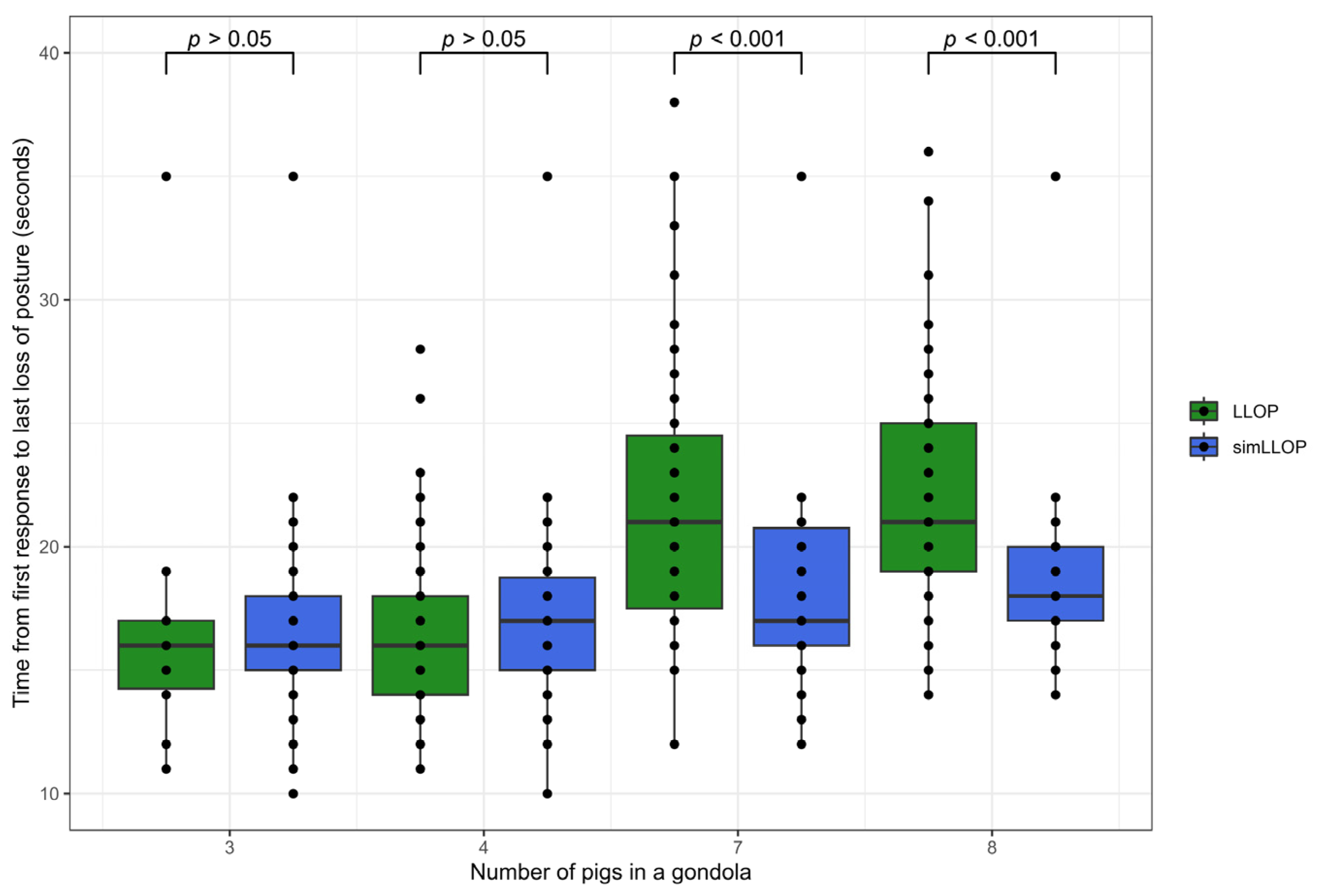 Animals 14 01953 g002