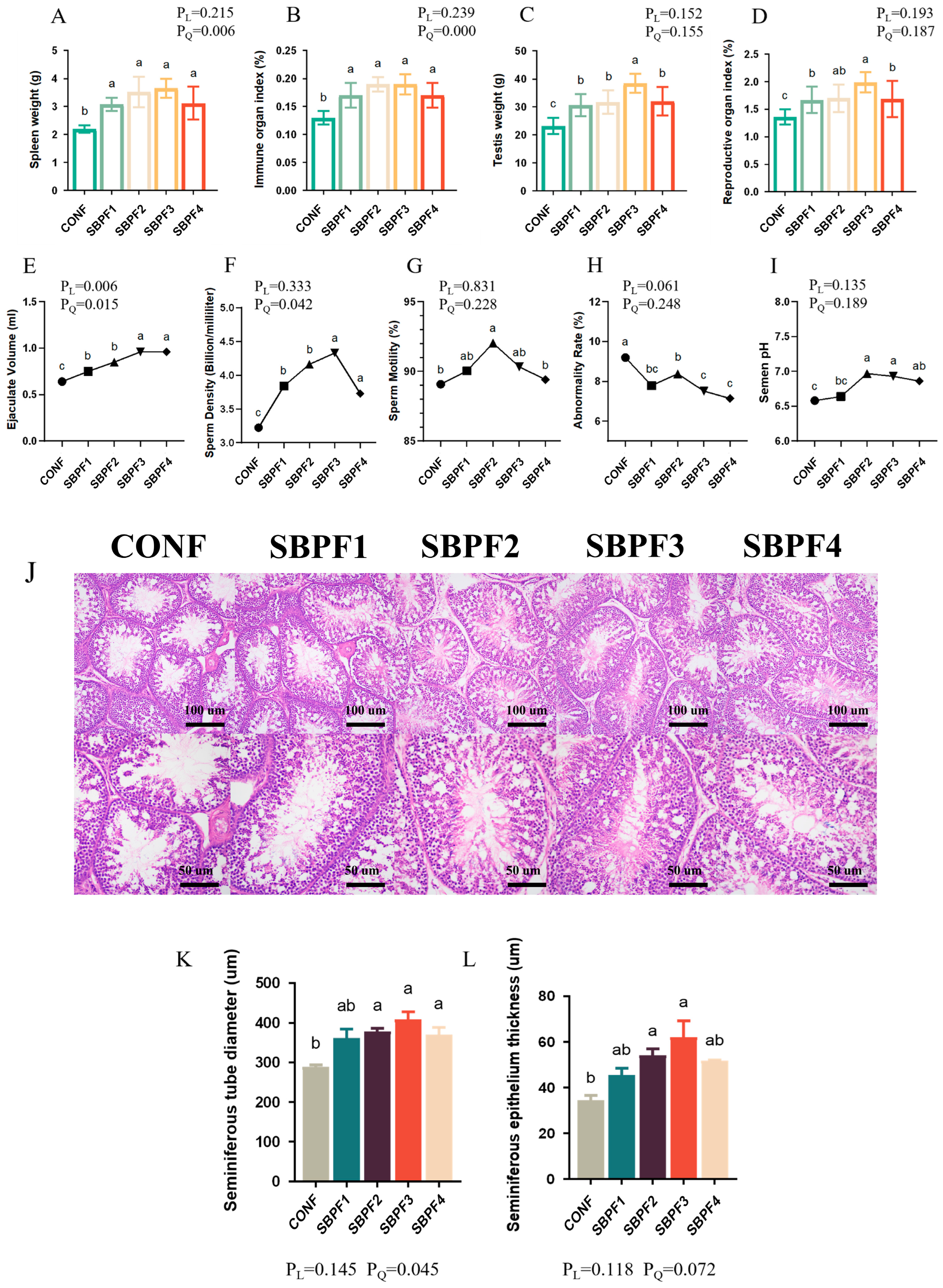 Animals 14 01954 g006