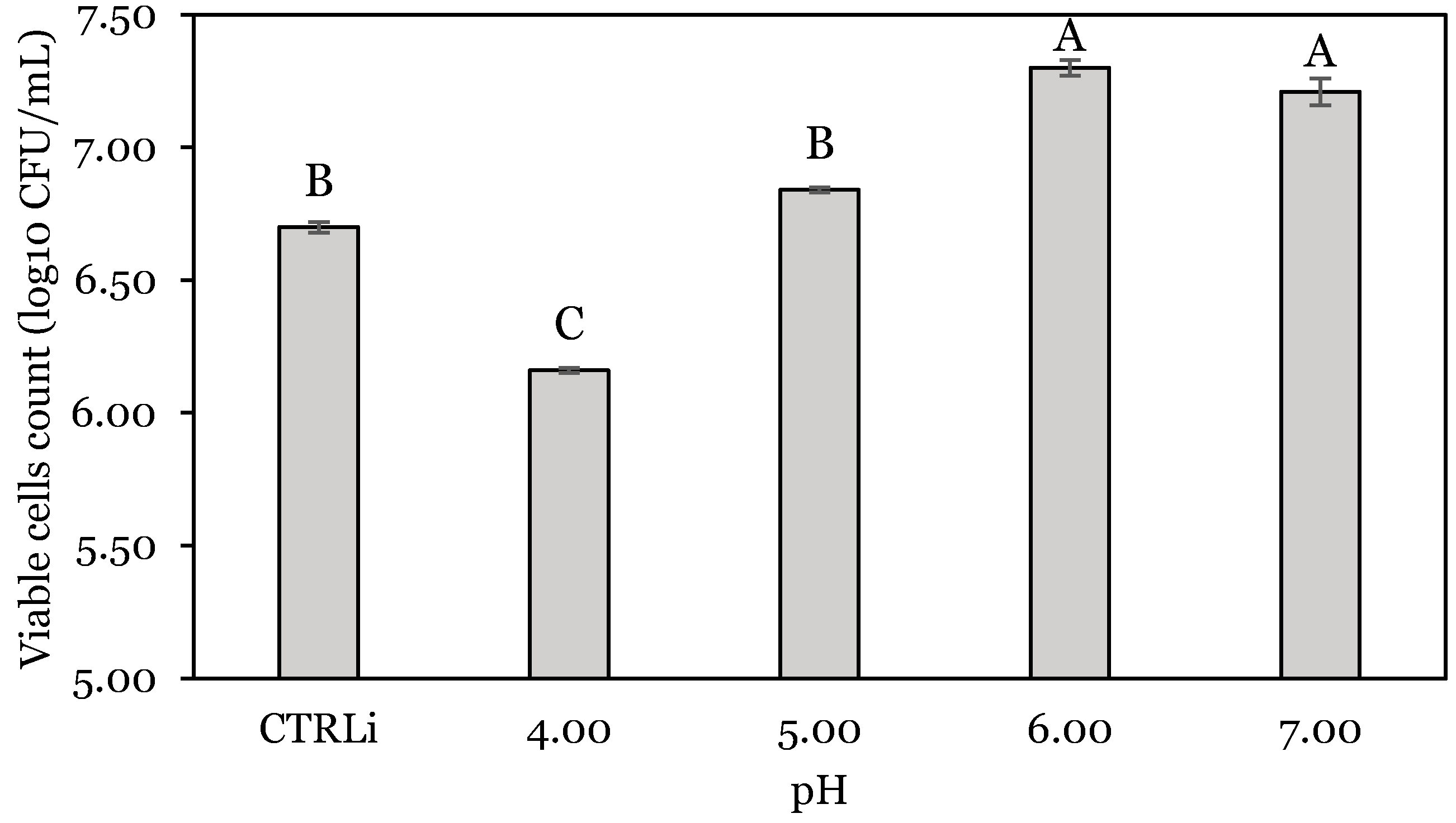 Animals 14 01981 g001