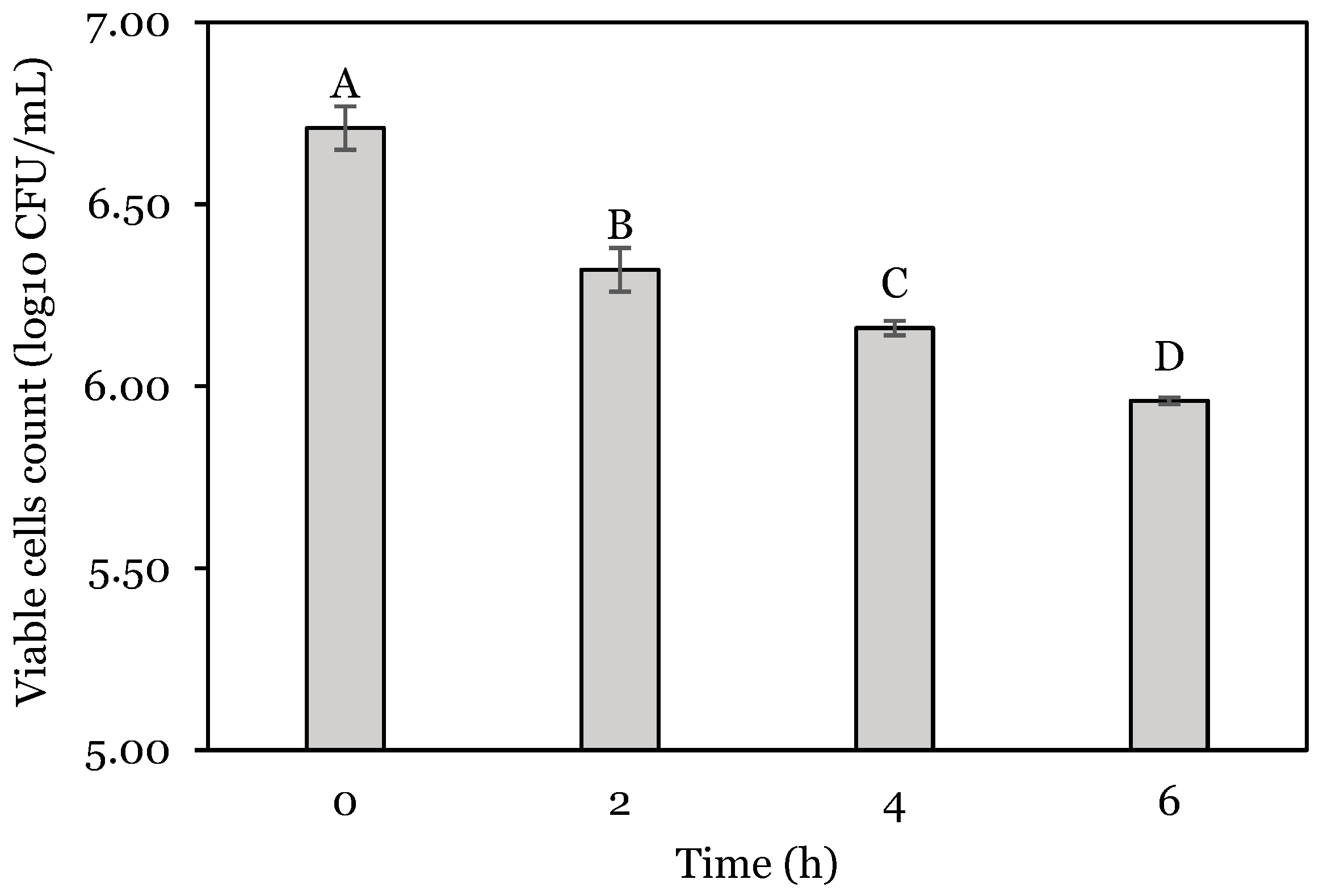 Animals 14 01981 g002