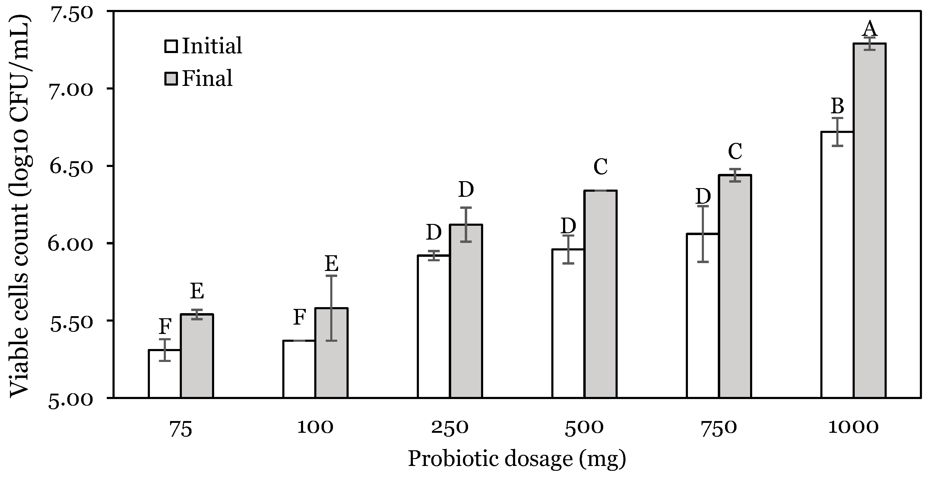 Animals 14 01981 g004