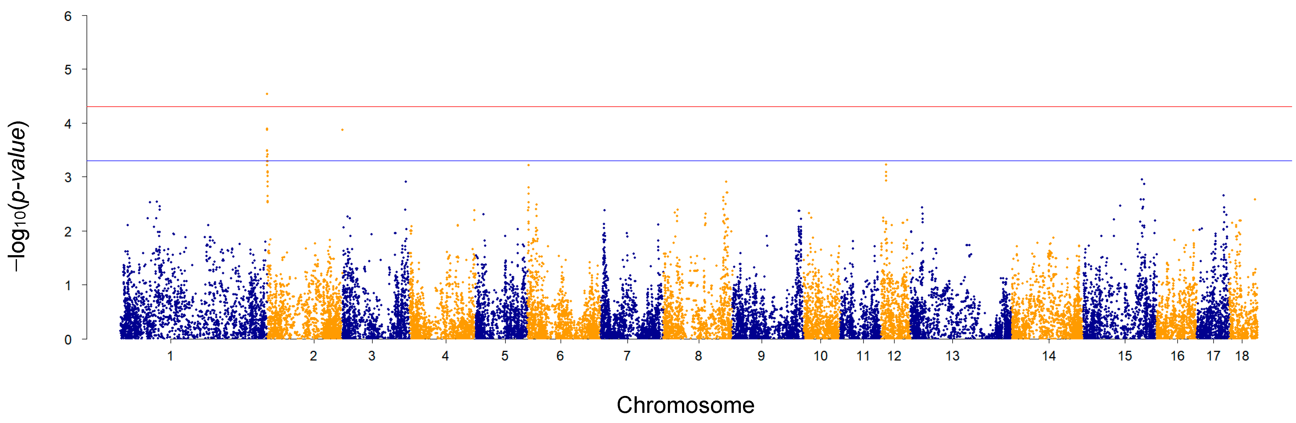 Animals 14 01983 g001 Animals 14 01983 g001