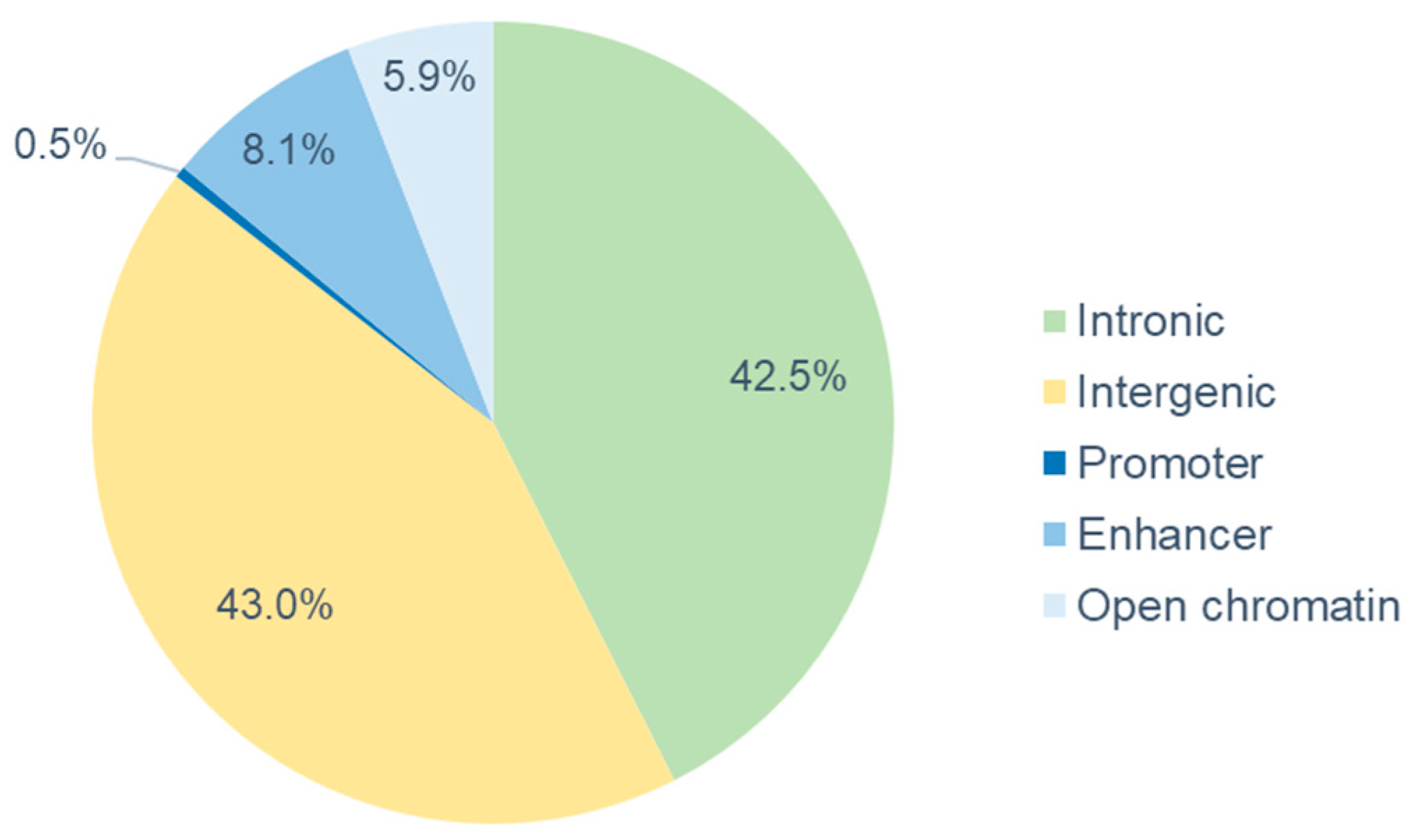 Animals 14 01983 g004 Animals 14 01983 g004