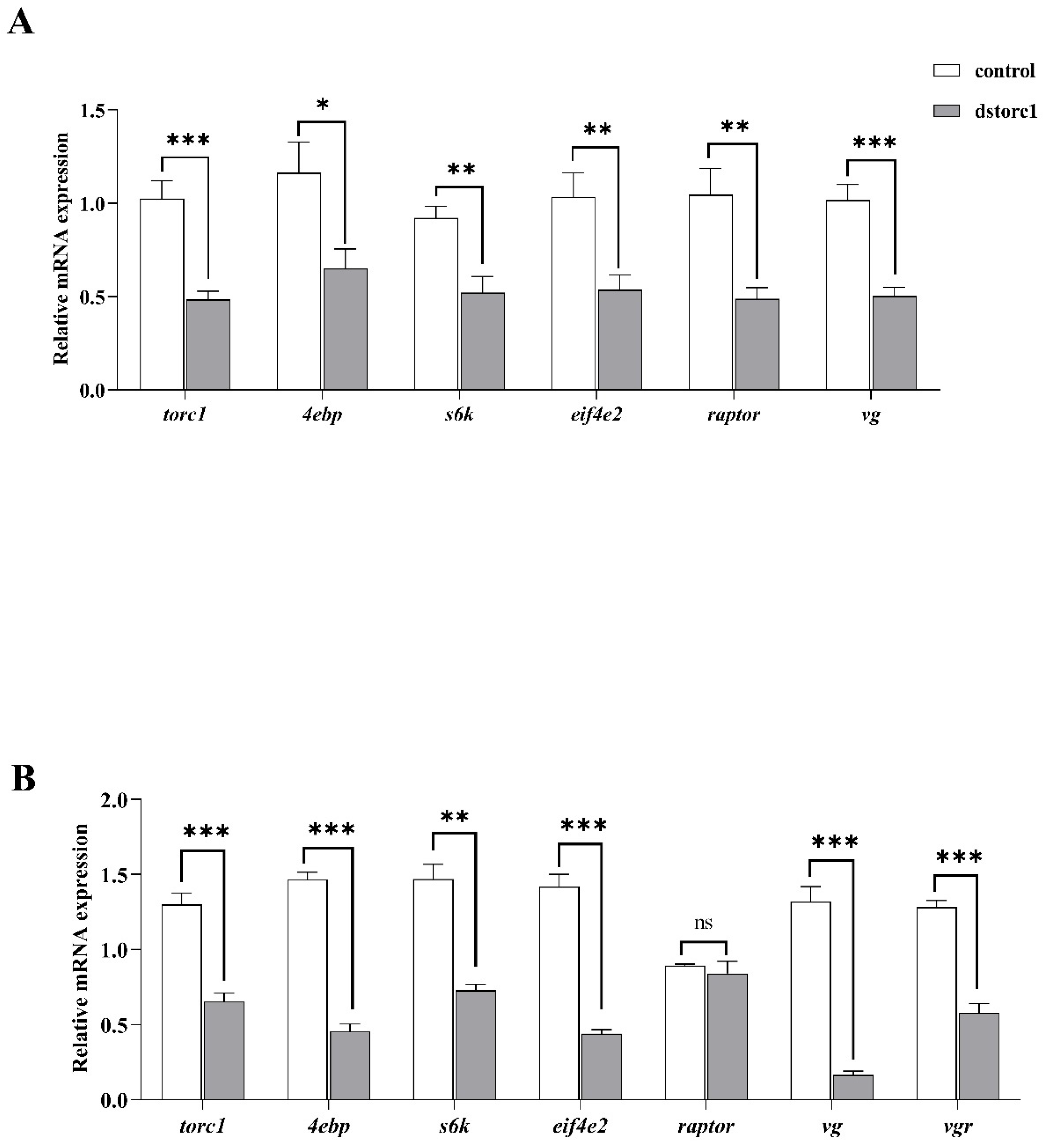 Animals 14 01986 g006