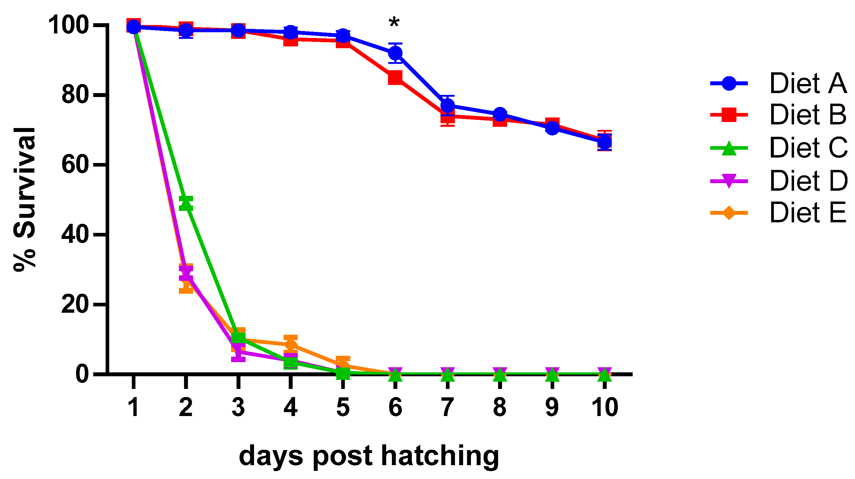 Animals 14 01993 g001