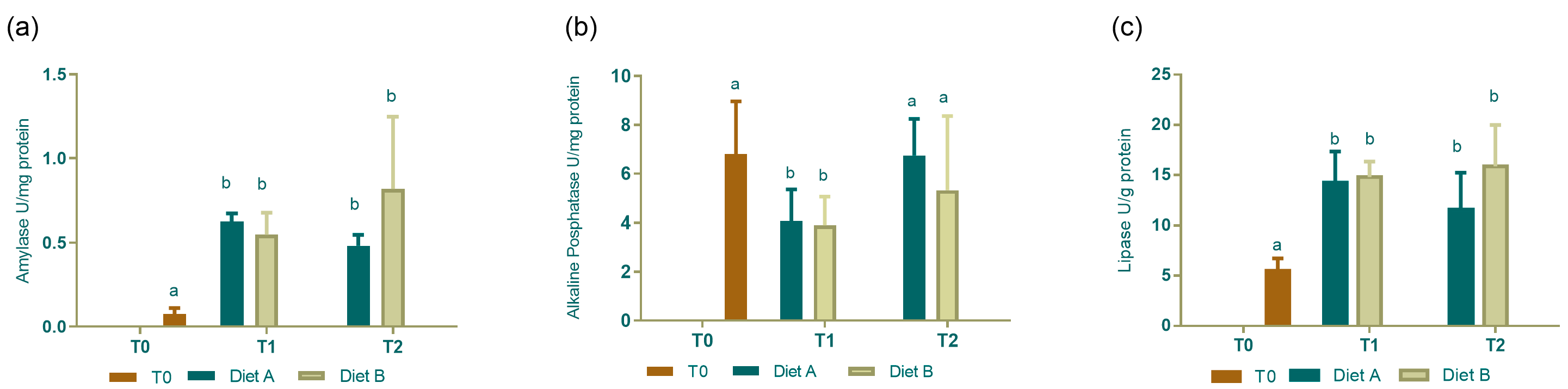 Animals 14 01993 g004